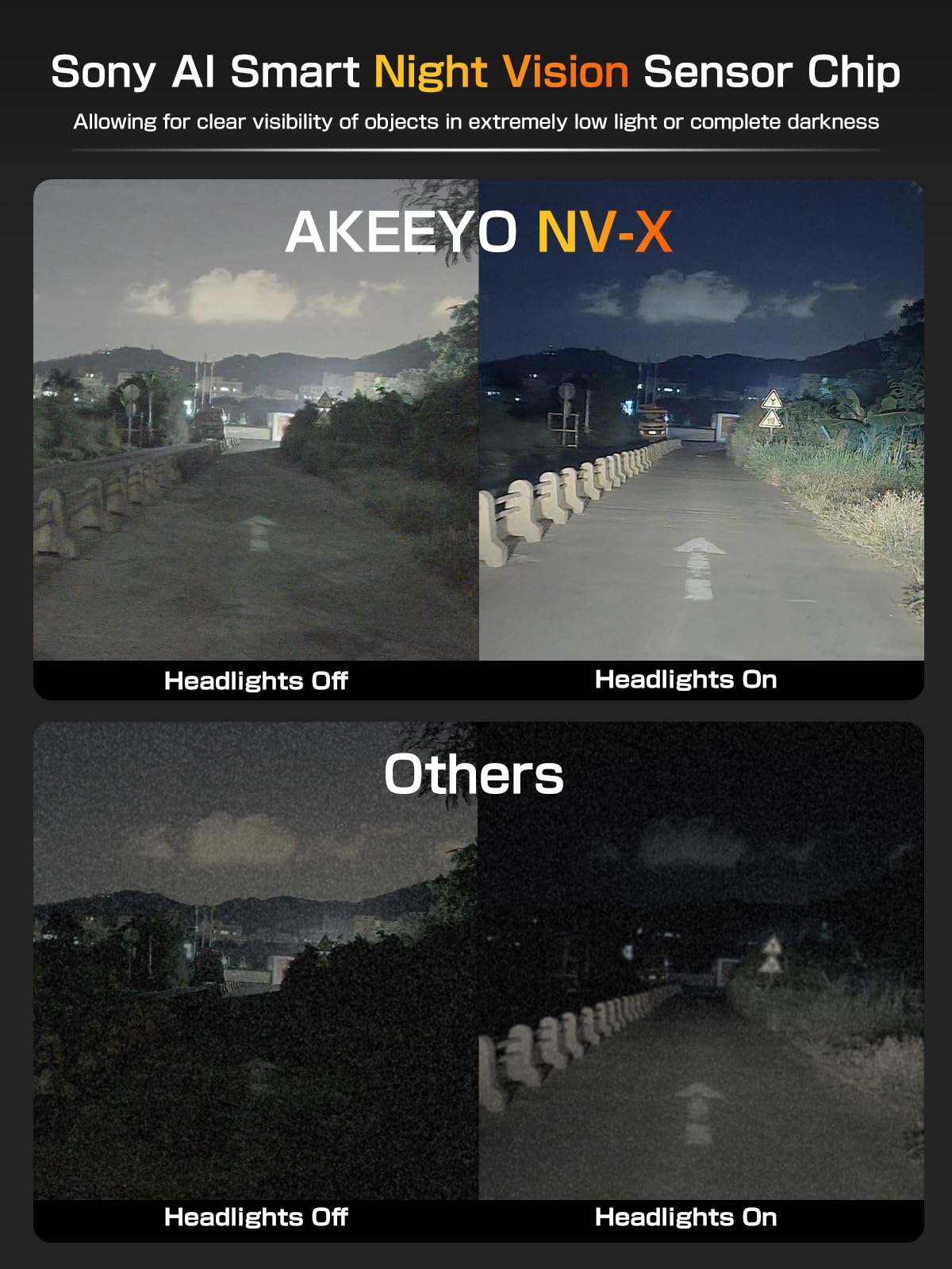 Super Night Vision Rear View Mirror Camera With F1.0 Aperture Lens,Ai Vision Radar,Bsd Hdr/Wdr,Touch Screen Smart Mirror Dash Ca