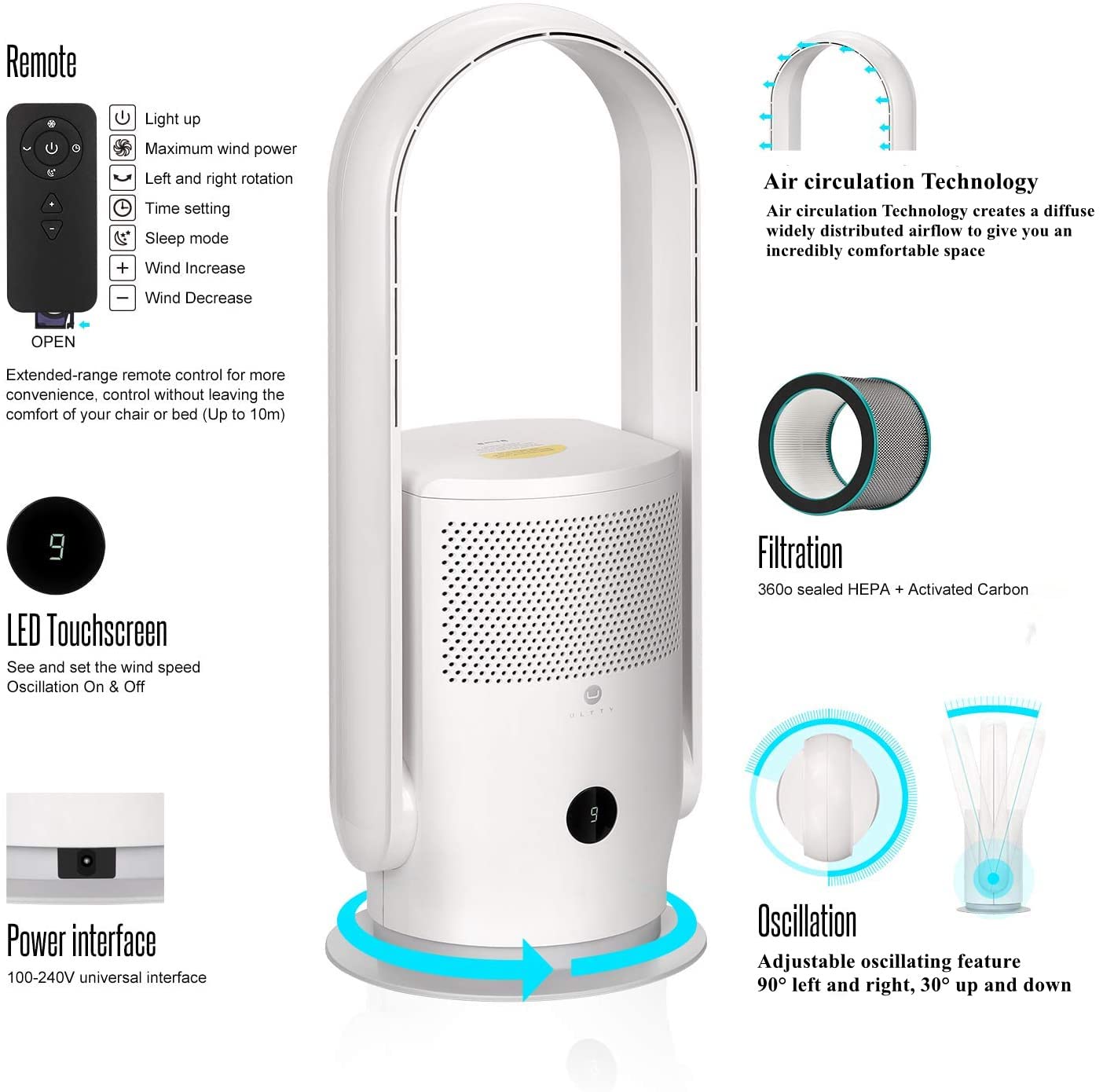 Ultty Bladeless Tower Fan With Air Purifier, 90 Oscillating Bladeless Fan With Remote, Touch, 8H Timer, Floor Fans For Bedroom W