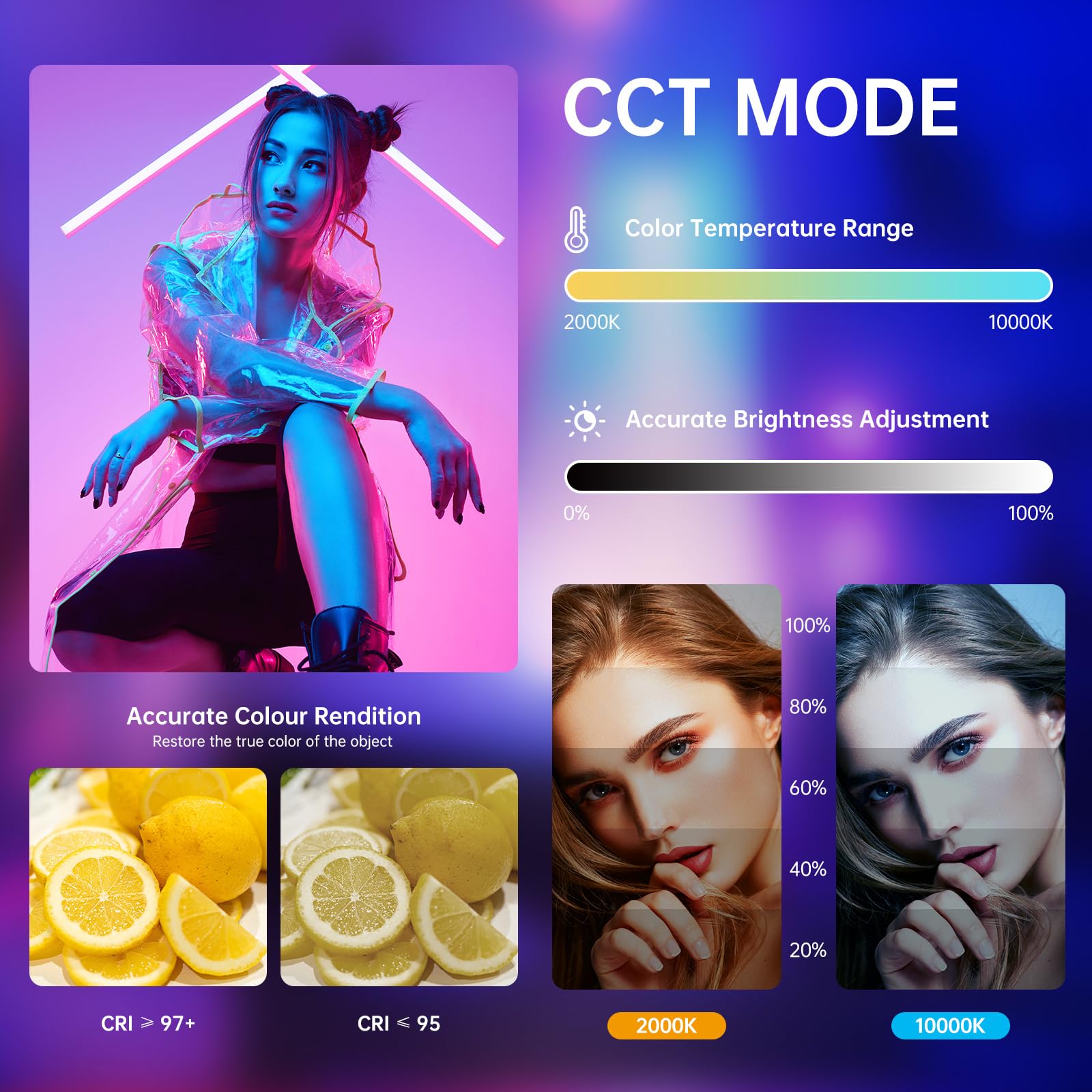 Gvm 300C Rgb Video Light, 300W Studio Light 2000K 10000K Photography Lighting With Bowens Mount & Dmx Control, Studio Light For