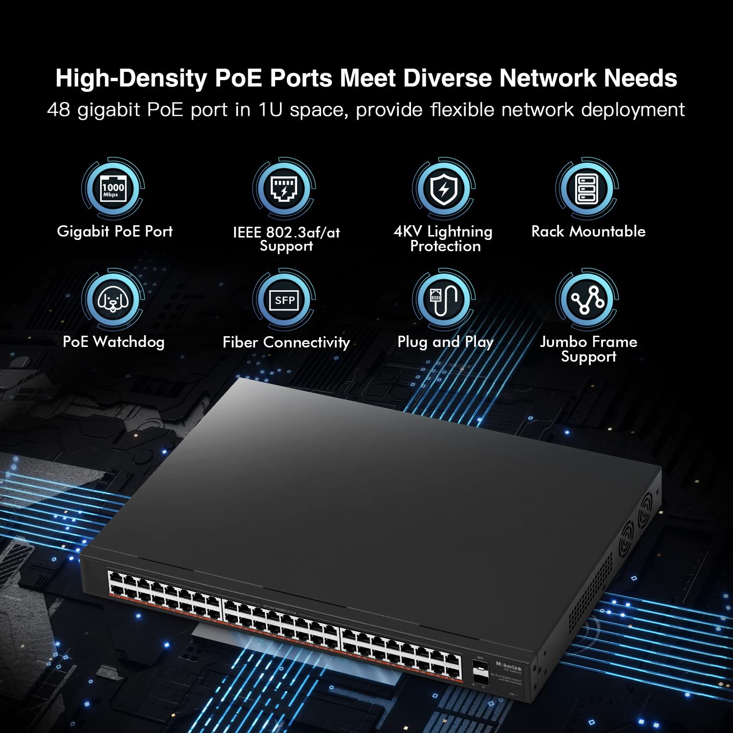 Mokerlink 48 Port Poe Gigabit Switch With 2 Gigabit Sfp, 800W Ieee802.3Af/At Ai Detection, Metal Rackmount Unmanaged Plug And Pl