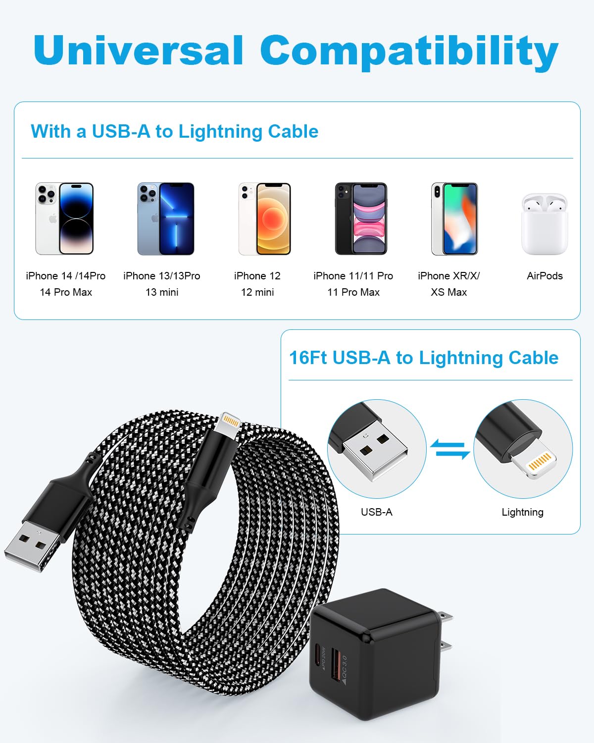 16 Ft Extra Long Iphone Charger Cord, [Apple Mfi Certified] With Dual Port 20W Pd + Qc 3.0 Wall Charger Plug, Nylon Braided Fast