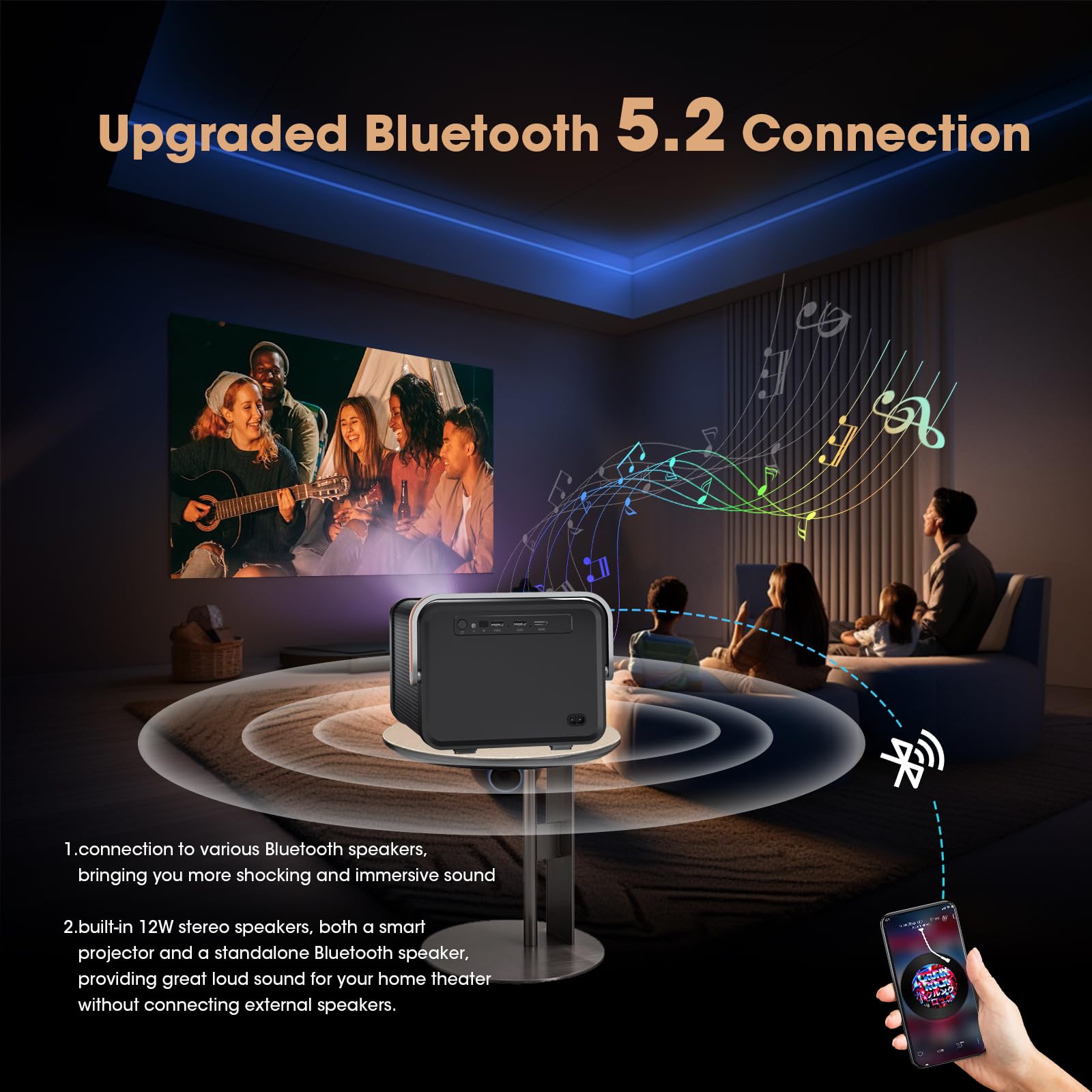 Weelikeit Projector, Mini Portable Projector 1080P Hd 4K Support, Home Theater Movie Projector With 5G Wifi 6 And Bluetooth, Out