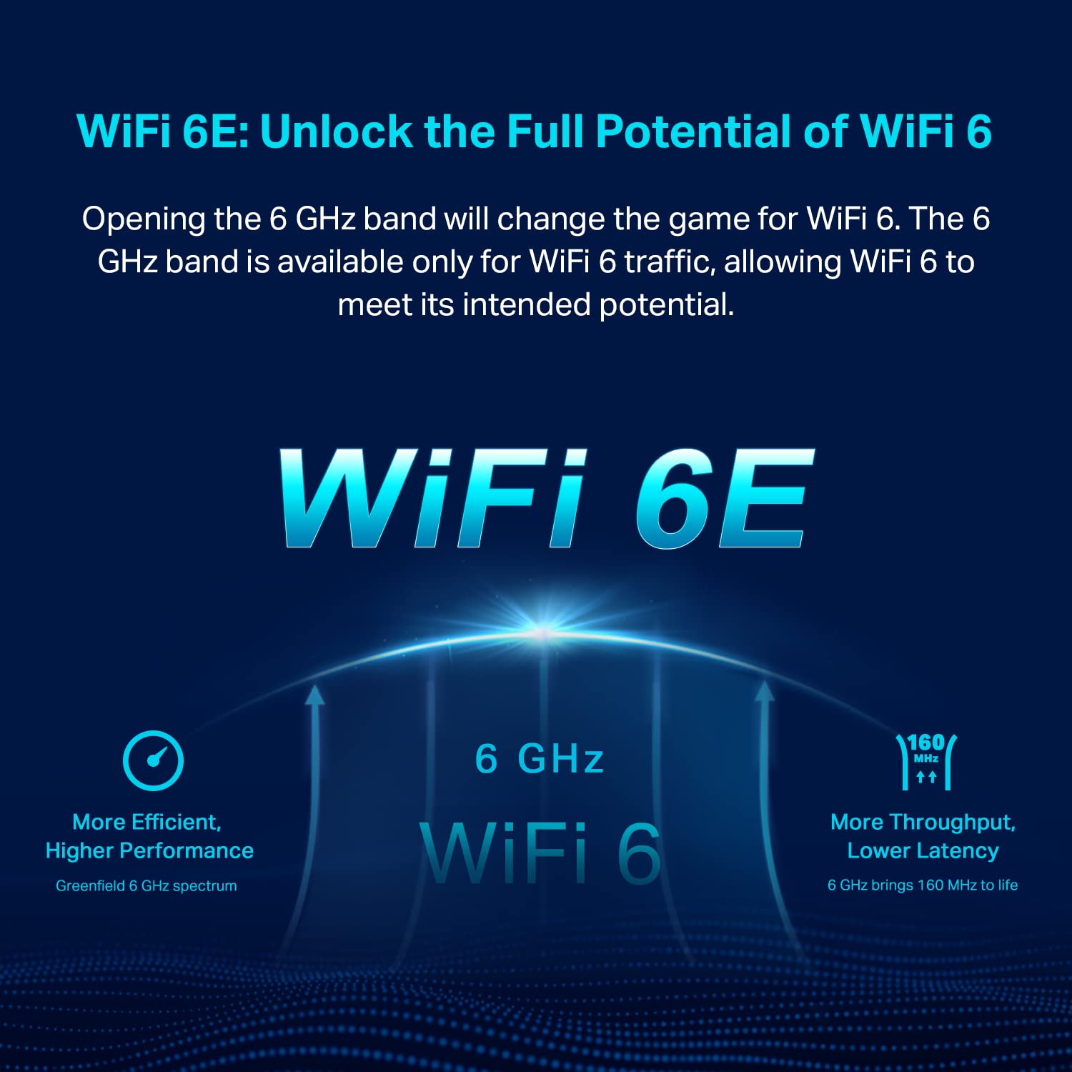 Tp Link Deco Axe5400 Tri Band Wifi 6E Mesh System(Deco Xe75)   Covers Up To 2900 Sq.Ft, Replaces Wifi Router And Extender, Ai Dr