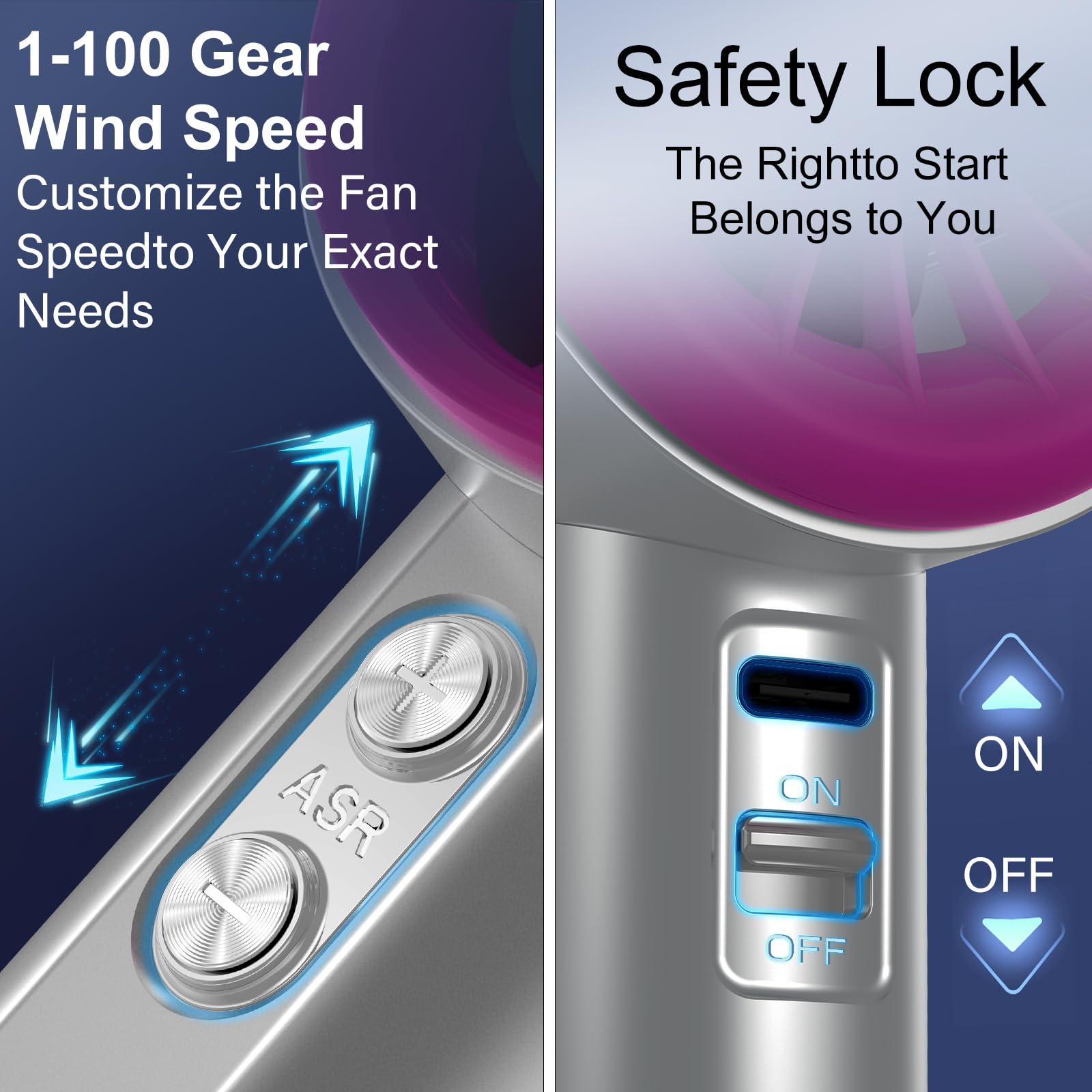 Koqqq Portable Handheld Fan, Speed (1-100) Adjustable Turbo Personal, 4000Mah Battery Rechargeable Cooling Fan, Digital Display,