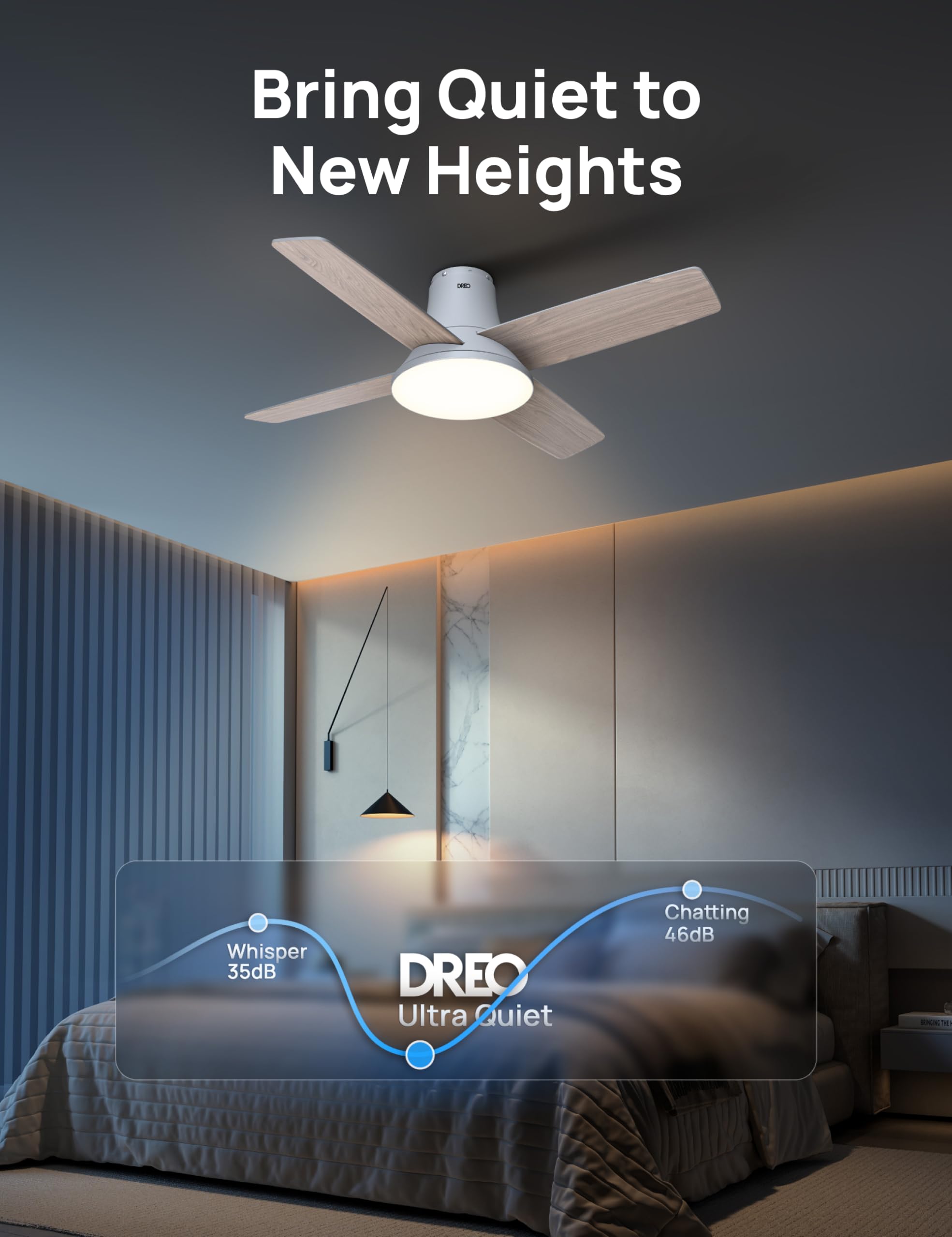 Dreo Ceiling Fans With Lights And Remote, 44 Inch Low Profile White Ceiling Fan, Reversible, 5Cct, 6 Level Dimmable, 6 Speeds Be