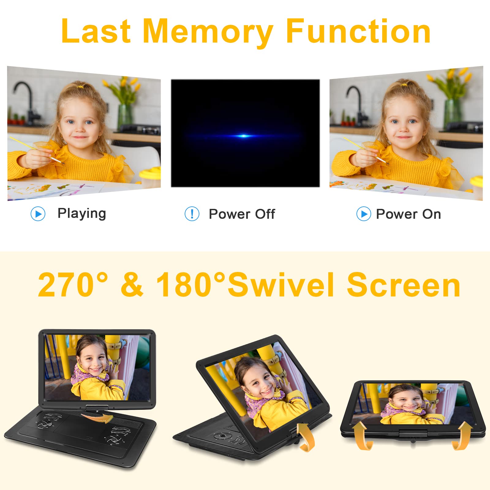 19.6'' Portable Dvd Player With 17.1'' Large Hd Screen, 5 Hours Battery Dvd Player Portable With Car Charger, Kids Portable Dvd
