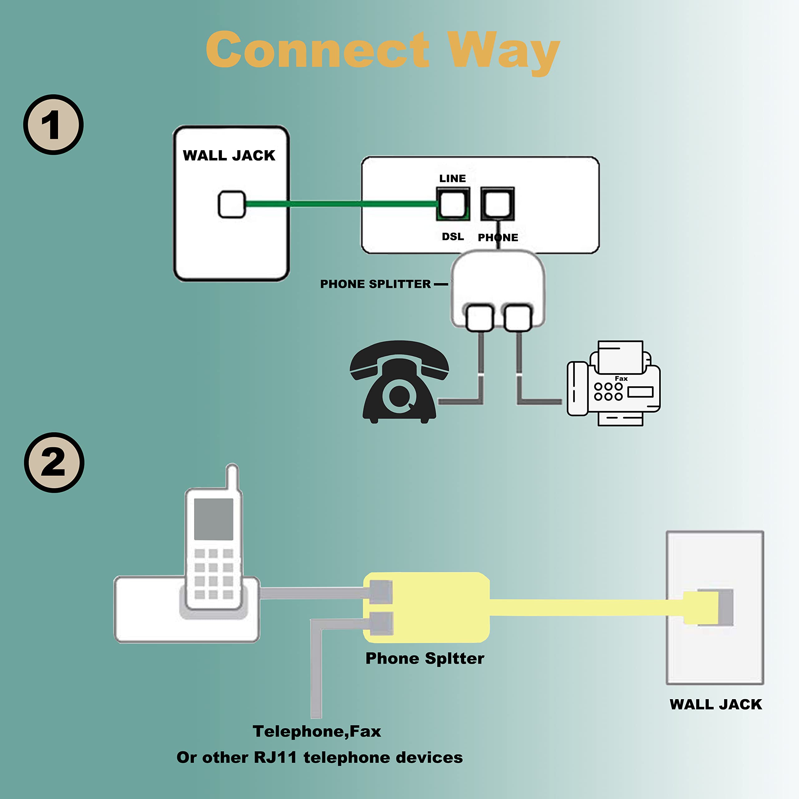 Hpwfhplf Two Way Telephone Splitters, 4 Pack Rj11 6P4C Male To Female Converter Cable, Telephone Wall Adaptor For Landline (4, W