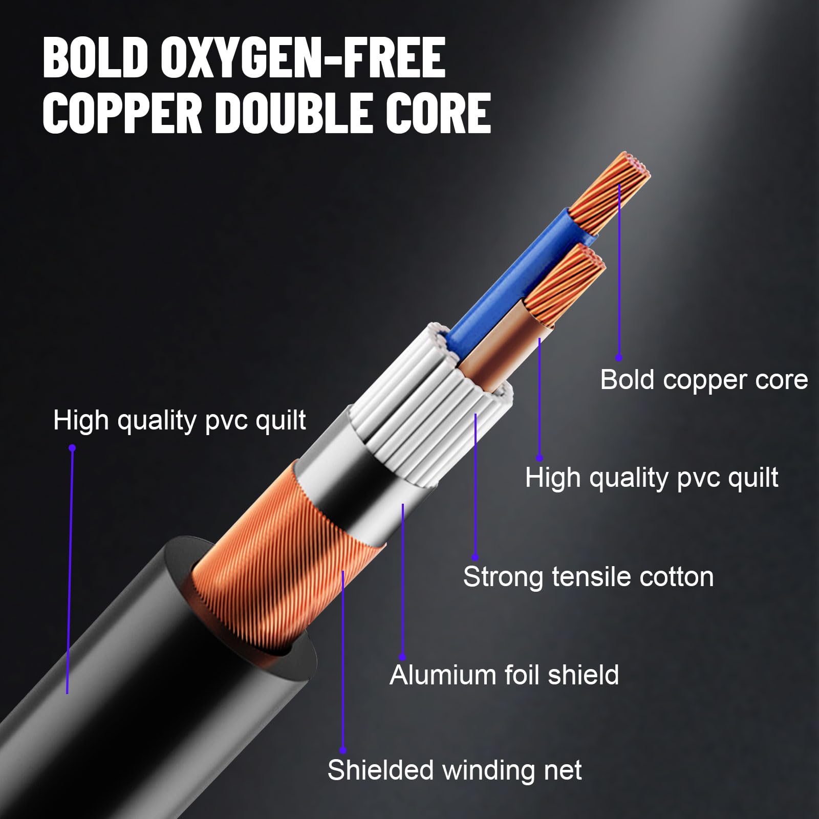 Czgor Dmx Cable 3.9Ft, 10 Pack, Flexible 3 Pin Xlr Male To Female For Stage Lighting Signal Connection