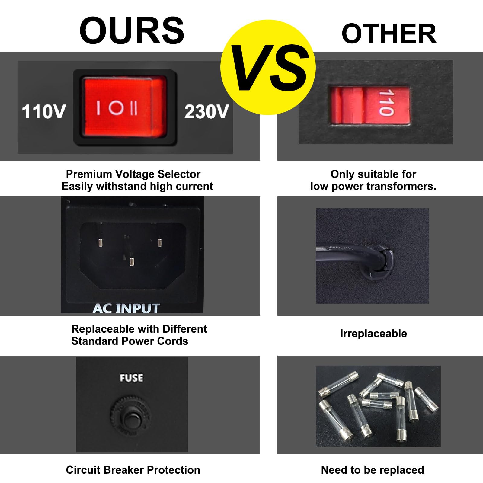 Yinleader 5000W Voltage Converter Transformer Step Up 110V-120V To220V-240V Or Step Down 220V To 110V Ac Power Converter W/Us St