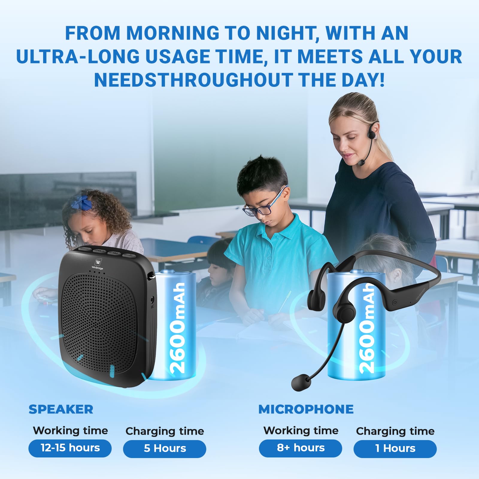 Bluetooth Voice Amplifier With Wireless Earhook Microphone,Wireless Microphone With Speaker Combo,Mini Megaphone With Wireless A