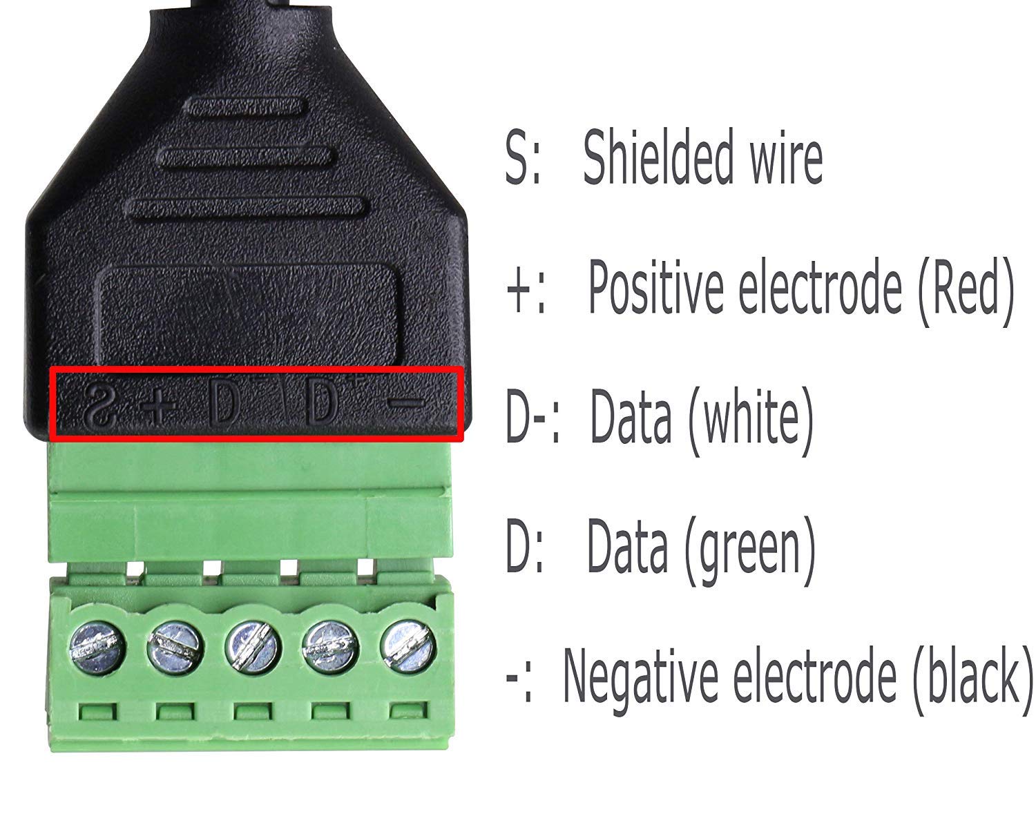 Qaoquda Usb Type C Male To 5 Pin Screw Terminal Female Solderless Bolt Screw Shield Terminals Converter Adapter Cable   1Ft(Type