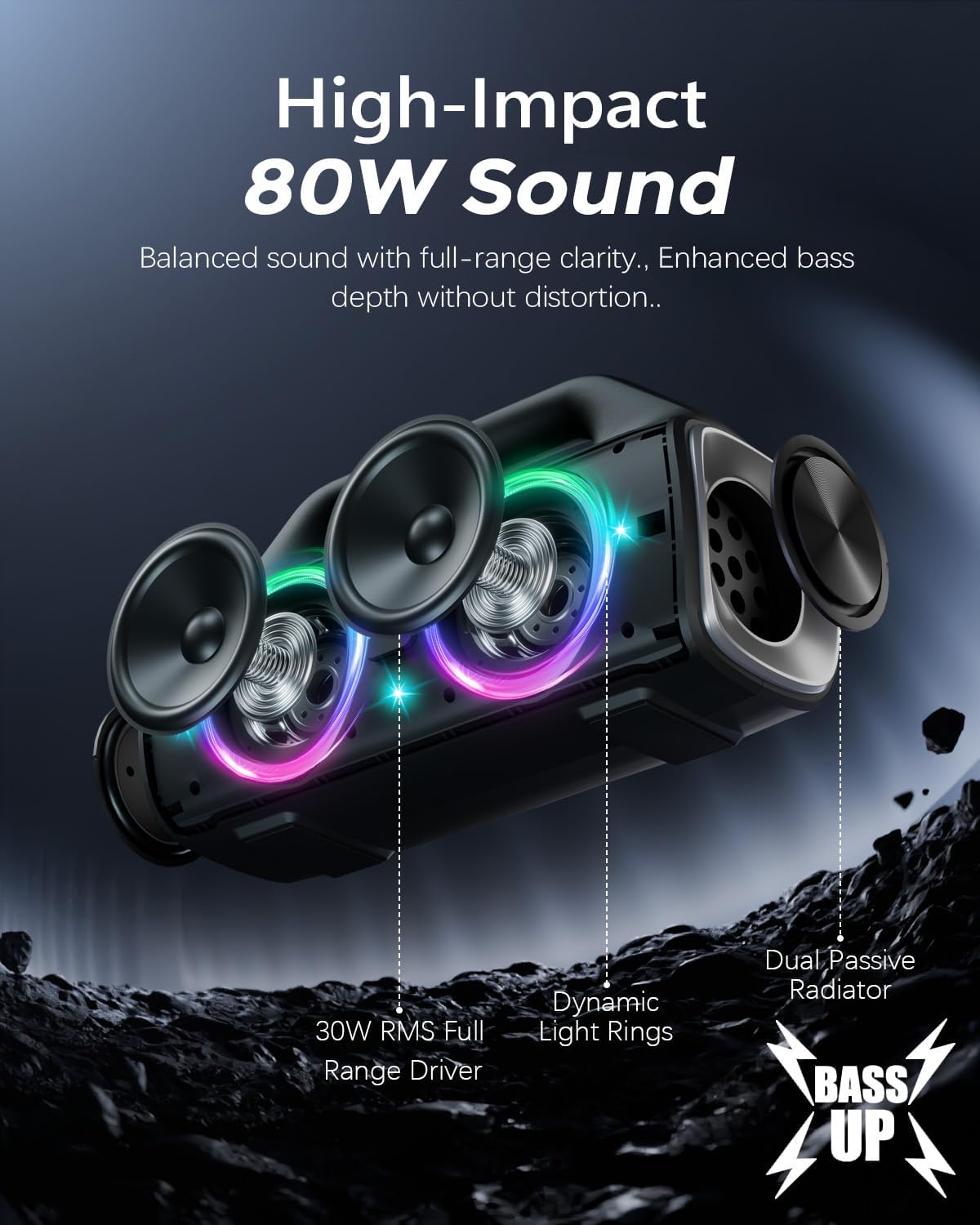 Yier Speakers, 80W (Peak) Portable Wireless Speaker With Lights, Stereo Loud Sound, Ip67 Waterproof, Deep Bass Outdoor Speakers