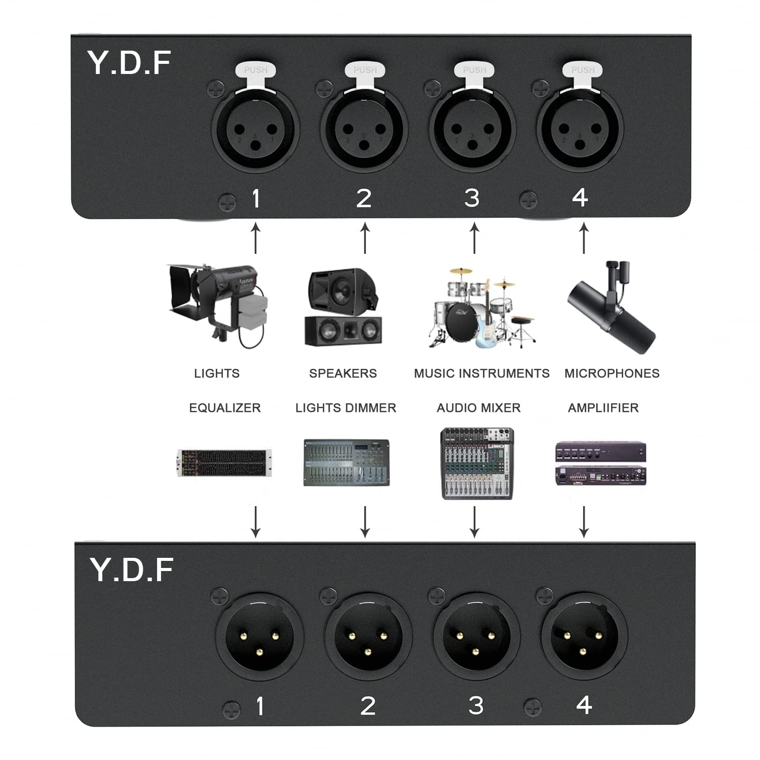 4 Channel 3 Pin Xlr Male To Female Over Ethercon Cable Multi Extender For Stage Lighting And Recording Studio  Xlr/Aes/Dmx Channel Over Shielded Cat5/Cat5E/Cat6/Cat7 Ethernet Cable (1 Male+1 Female)