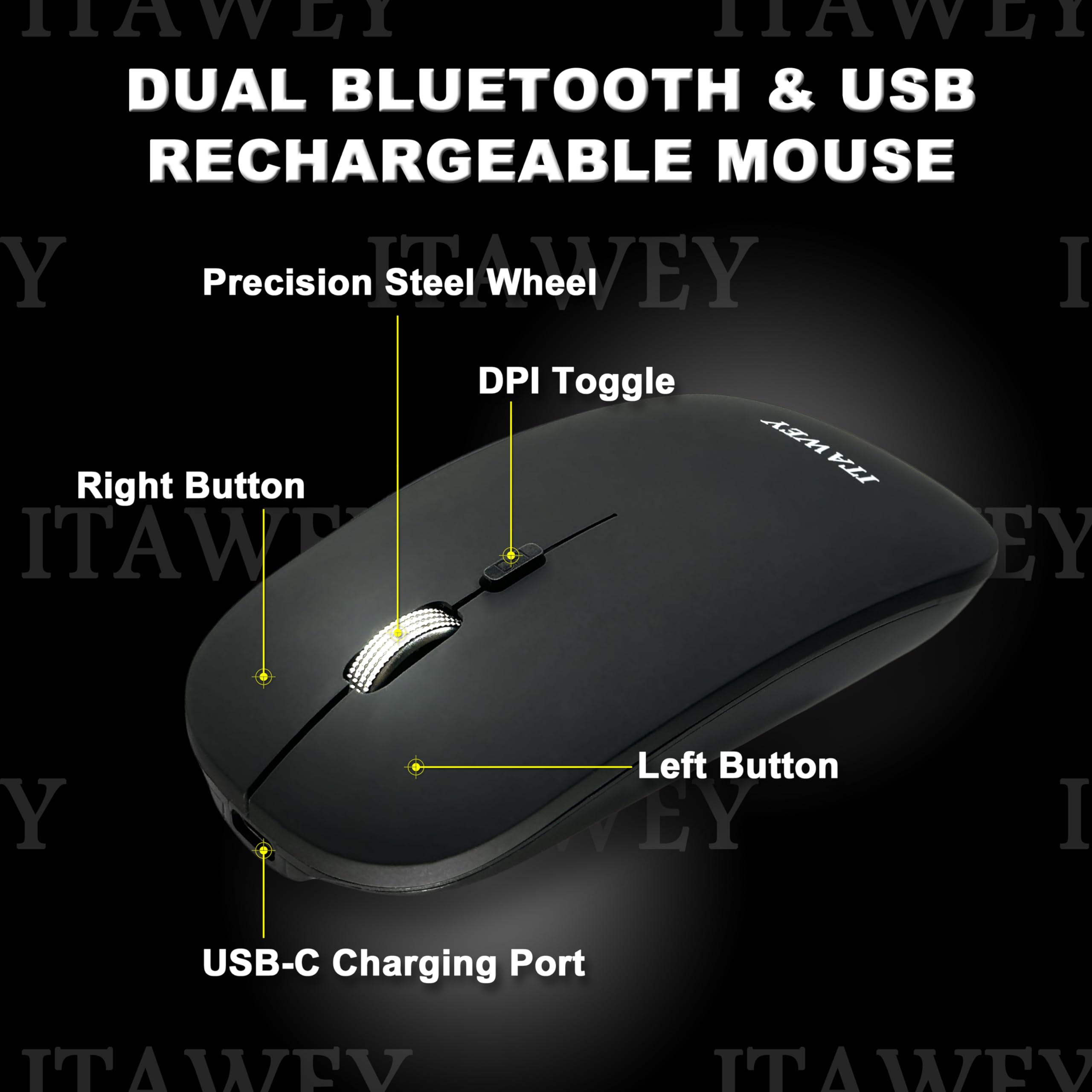 Itawey Wireless Mouse And Pad Combo, Dual Mode Bluetooth 5.2 And Usb Receiver 2.4G, Rechargeable, Quiet Clicks, Compact, 1600 Dp