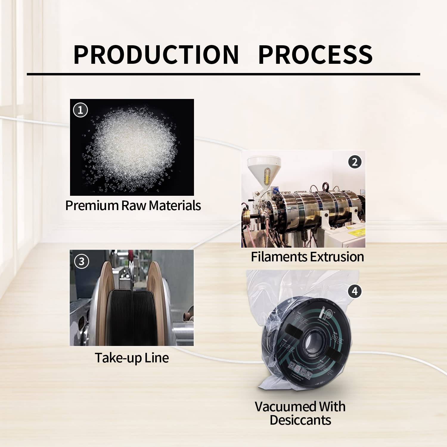 Hp3Df Pla Filament, Pla Plus(Pla+), 3D Printer Filament, Pla Filament 1.75Mm Dimensional Accuracy +/- 0.02Mm, 1Kg Spool (2.2 Lbs