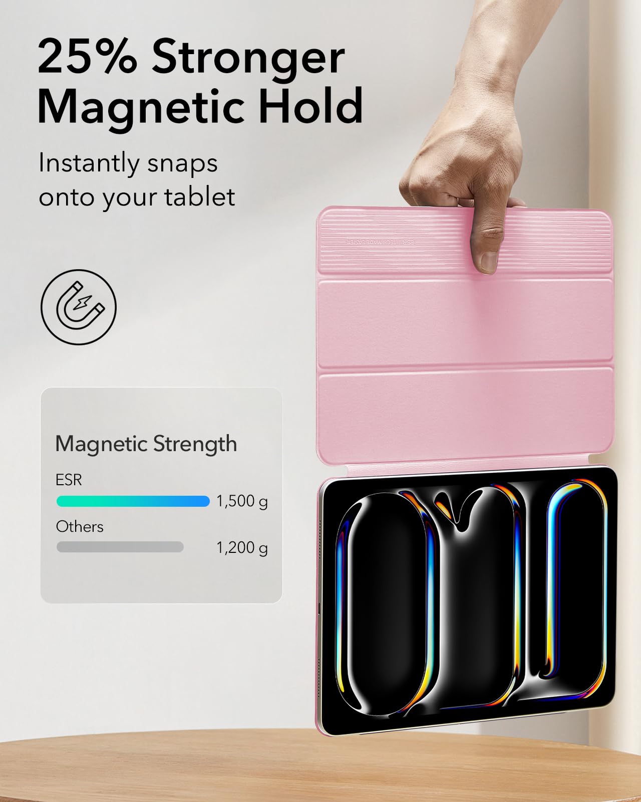 Esr For Ipad Pro 11 Inch Case 2024 5Th Gen(M4), Powerful Magnetic Attachment, Slim Trifold Stand Case, Supports Pencil Pro And Pencil(Usb C), Tough Protection, Auto Sleep/Wake, Rebound Series, Pink