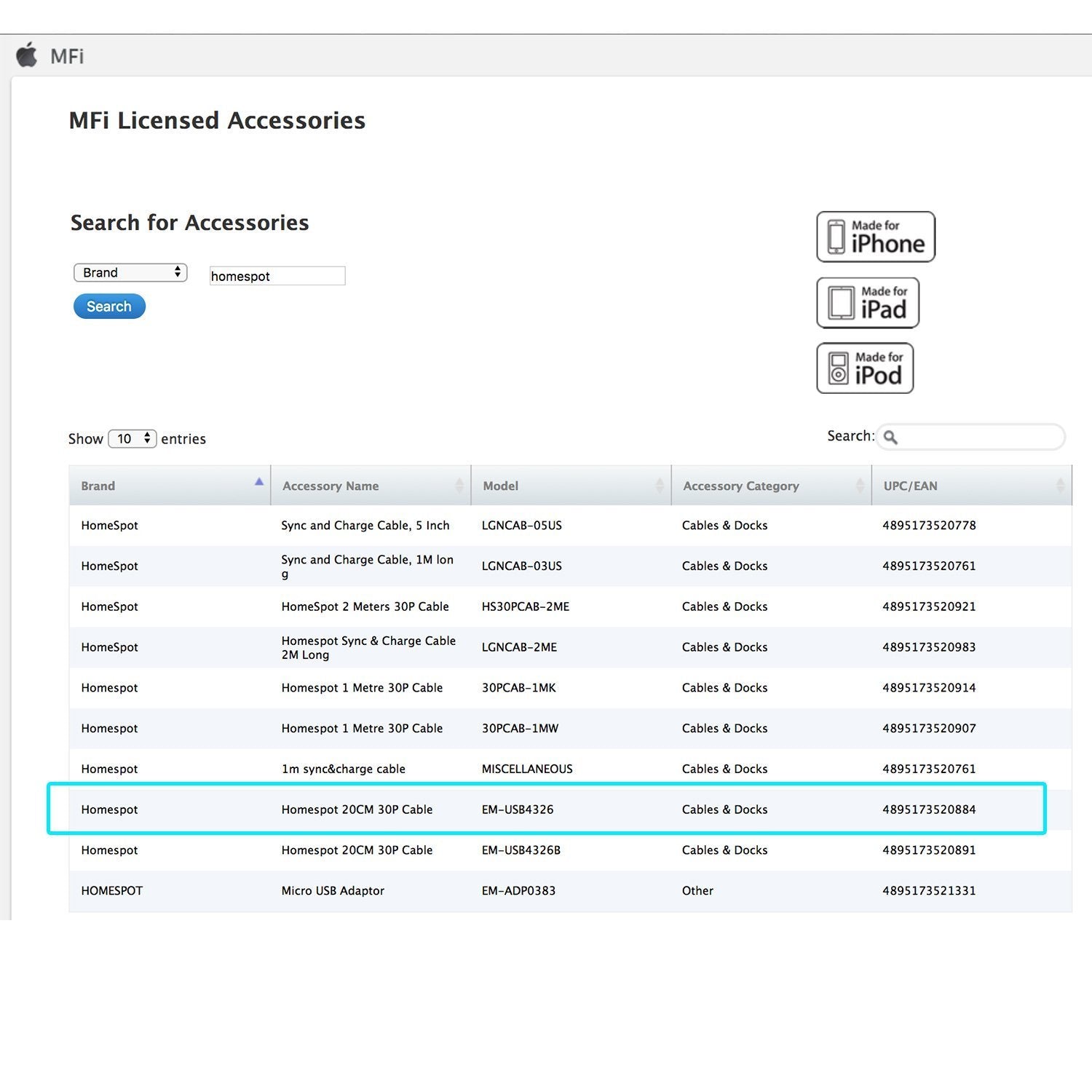 Homespot Short 30 Pin Iphone 4 Cable Mfi Cerified 8'' 20Cm Compatible With Iphone 4S 3G / 3Gs, Ipad 3 2 1 Ipod   1 Pack