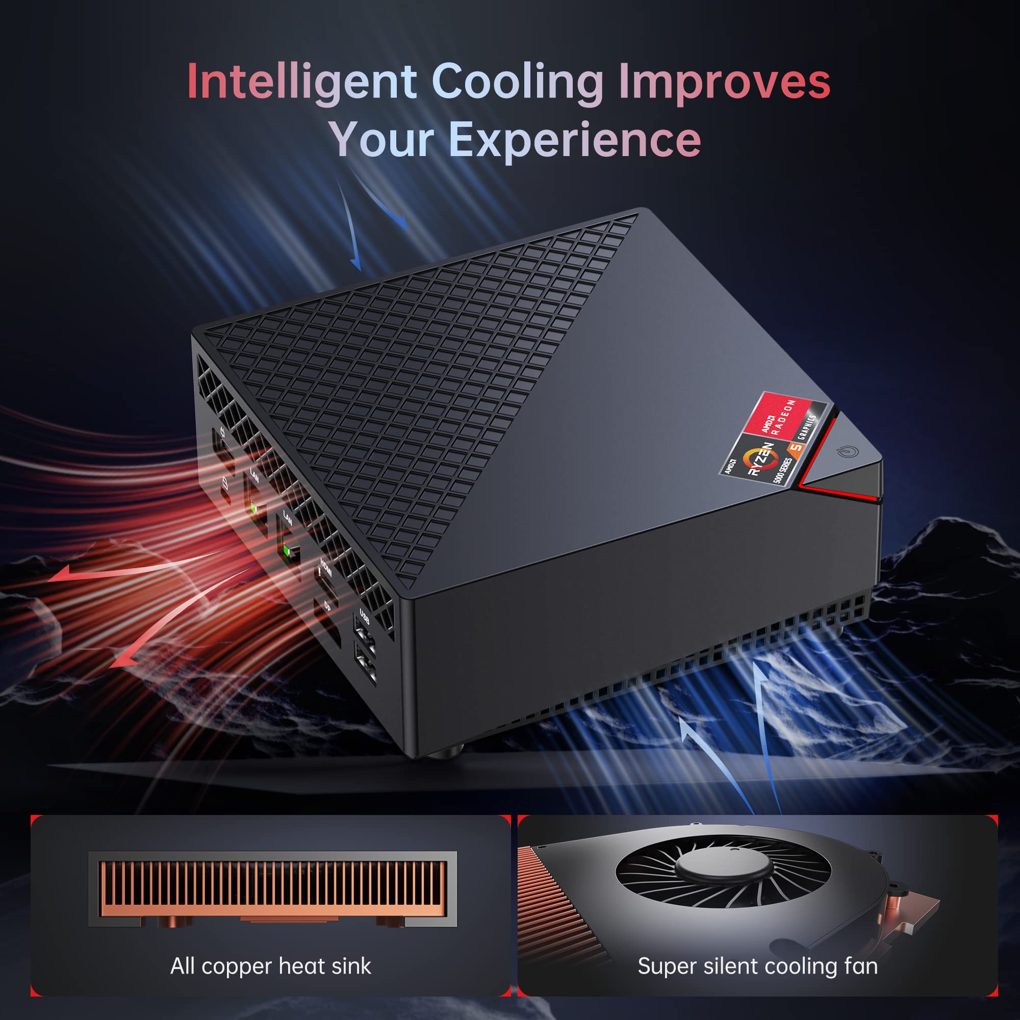 Acemagician Mini Pc Amd Ryzen 7 5800U : 32Gb Ddr4 1Tb Nvme Ssd Mini Computers, Small Gaming Pc 4K@60Hz Triple Display, Mini Desk