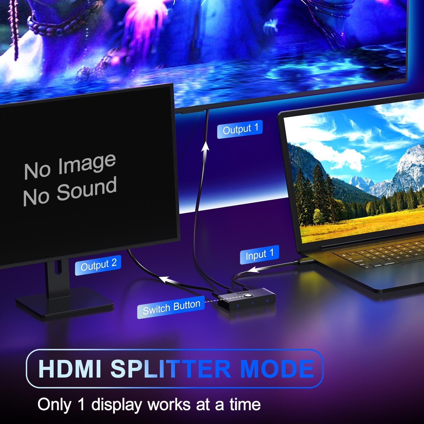 Hdmi Switch 4K 60Hz, Portta Bi-Directional Hdmi 2.0 Switcher 2 In 1 Out Splitter 1 In 2 Out Hub Hdr Hdcp2.3 For Blu-Ray Xbox Ps4