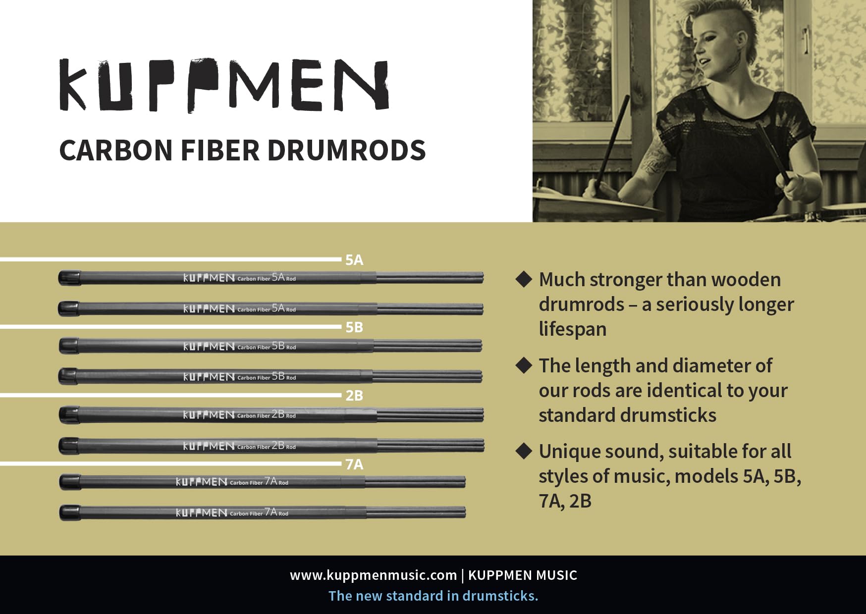 Kuppmen Drumsticks (Cfdr5B)