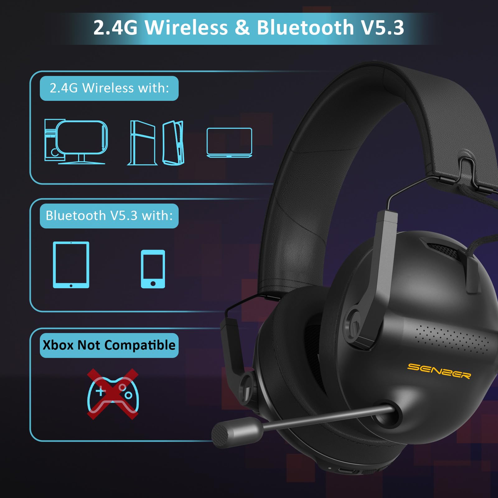 Senzer Sg600 Pro Wireless Gaming Headset With Microphone   7.1 Surround Sound, Noise Canceling Mic, 2.4Ghz Wireless & Bluetooth