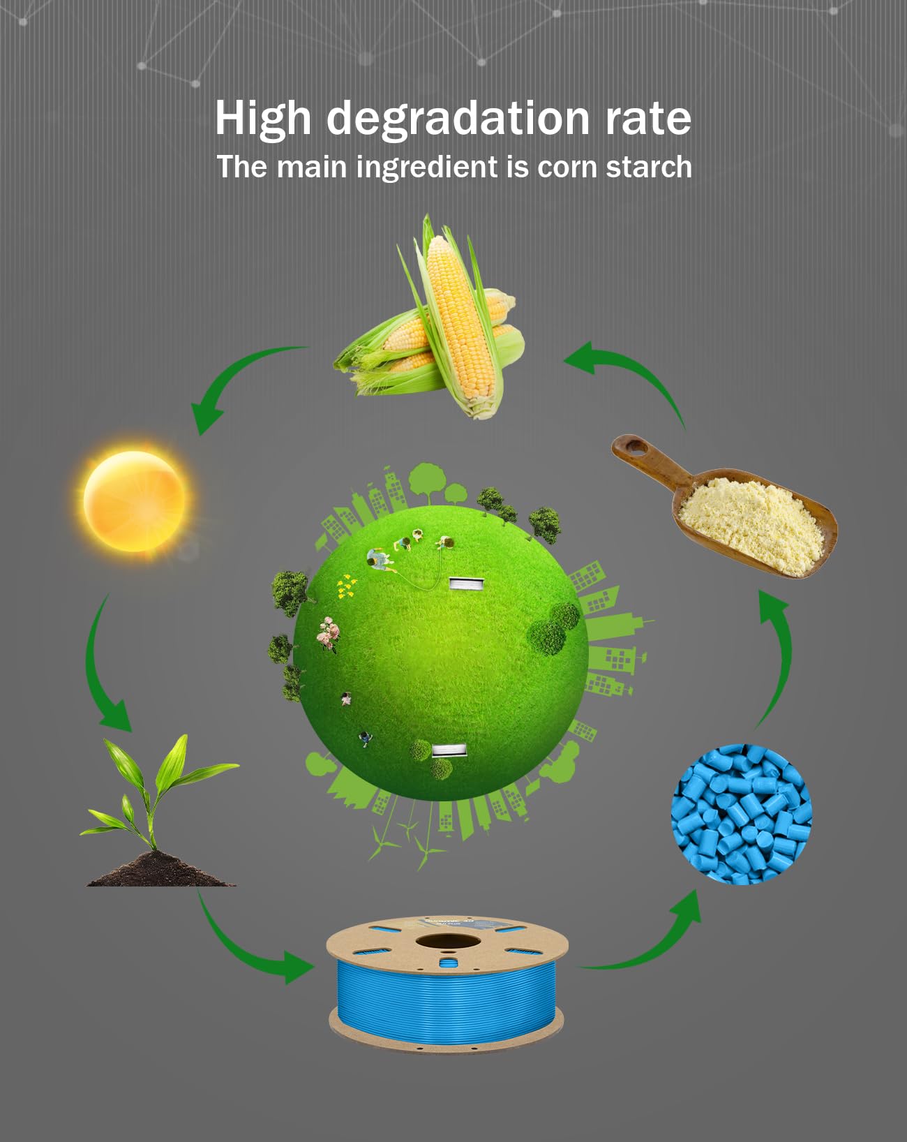 Duramic 3D Pla+ Filament 1.75Mm 1Kg Electric Blue, Pla Plus 3D Printer Filament 1Kg Spool(2.2Lbs) Pla Pro Tougher And Stronger,