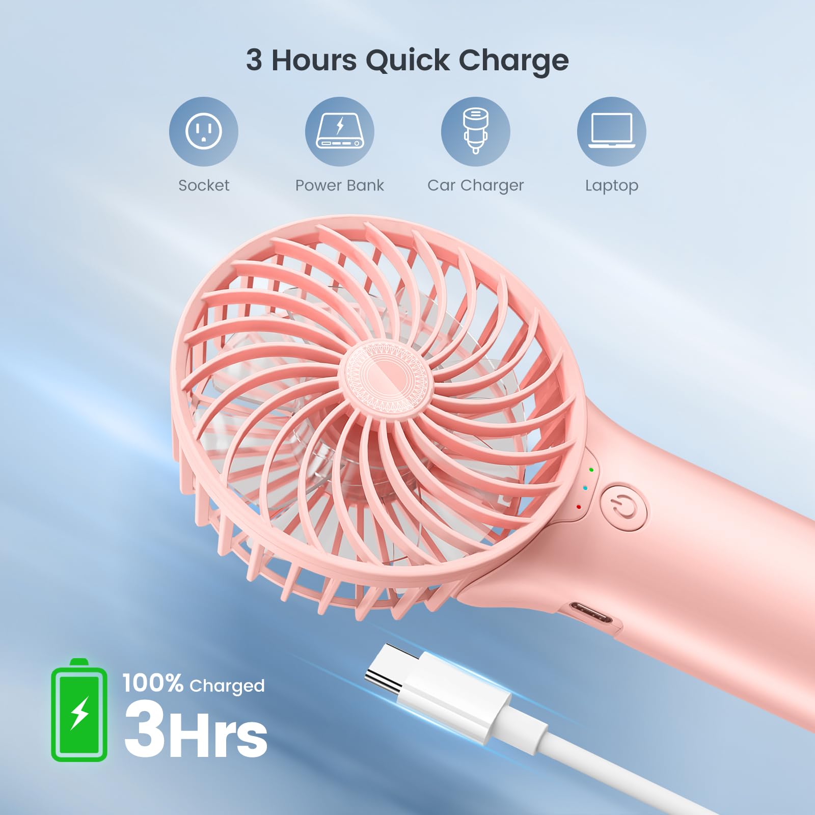 2024 Upgrade Handheld Portable Fan Longer Lasting Max 20Hrs Working Time, 4 Speeds Strong Wind Usb Rechargeable Personal Mini Fa