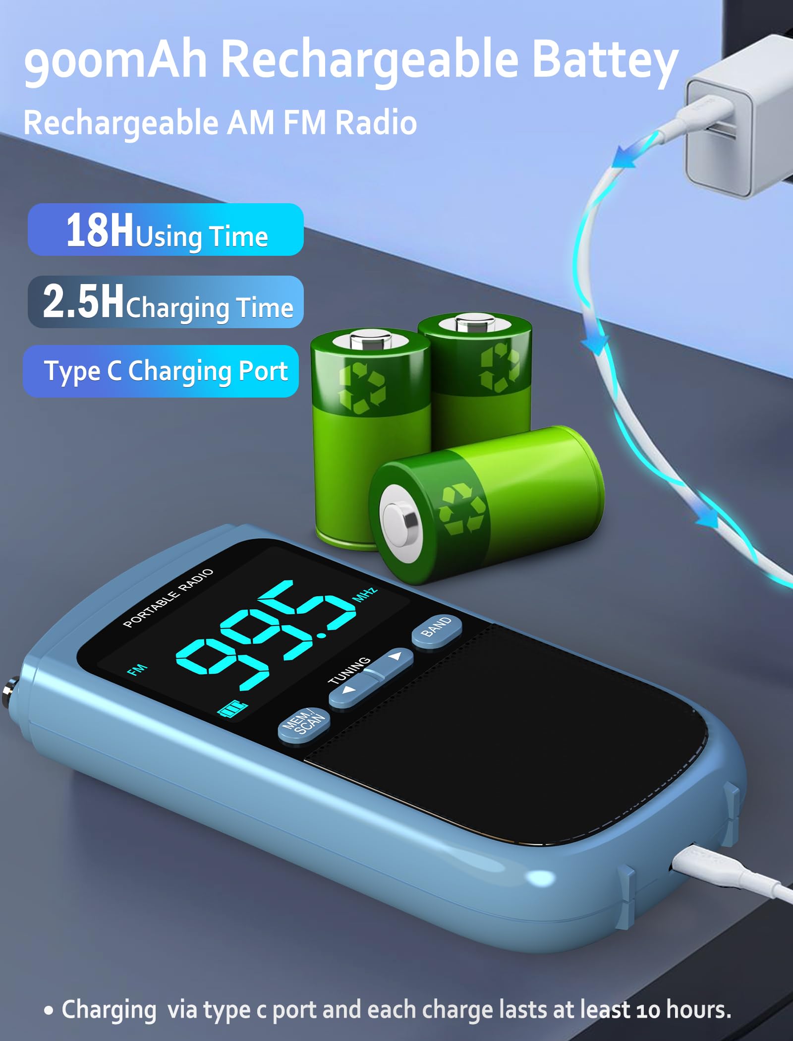 Portable Am/Fm/Sw Radio With Best Reception,900Mah Walkman Radio With Lcd Display, Digital Am Fm Radio With Headphones,Pocket Radio With Rechargeable Battery,Digital Tuner And Presets For Walking