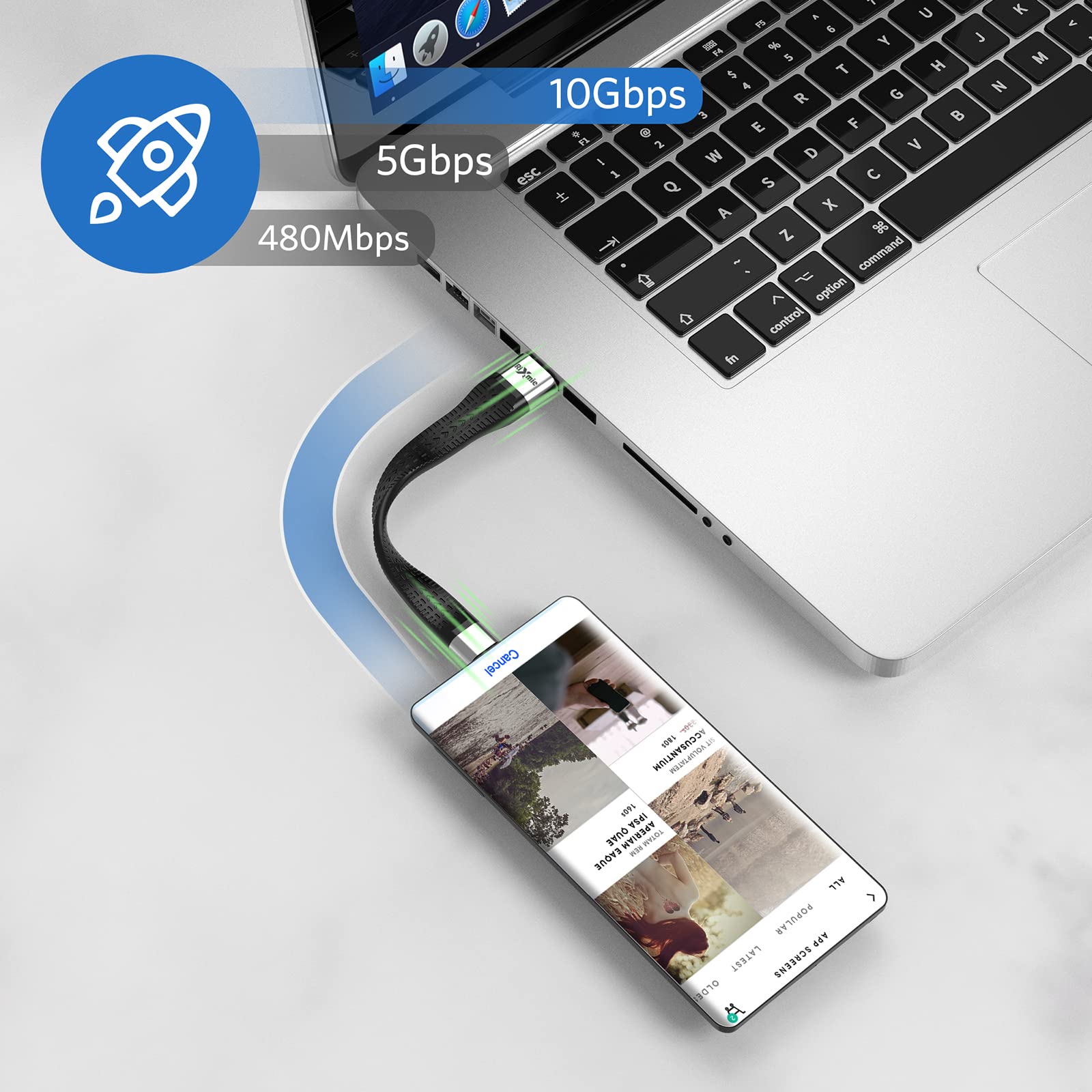 Rixmie Short Usb C Cable [5.5 Inch], Usb A To Usb C Short Cable, 10Gbps Data Transfer, 3.0 Qc Fast Charging, Compatible With Sam