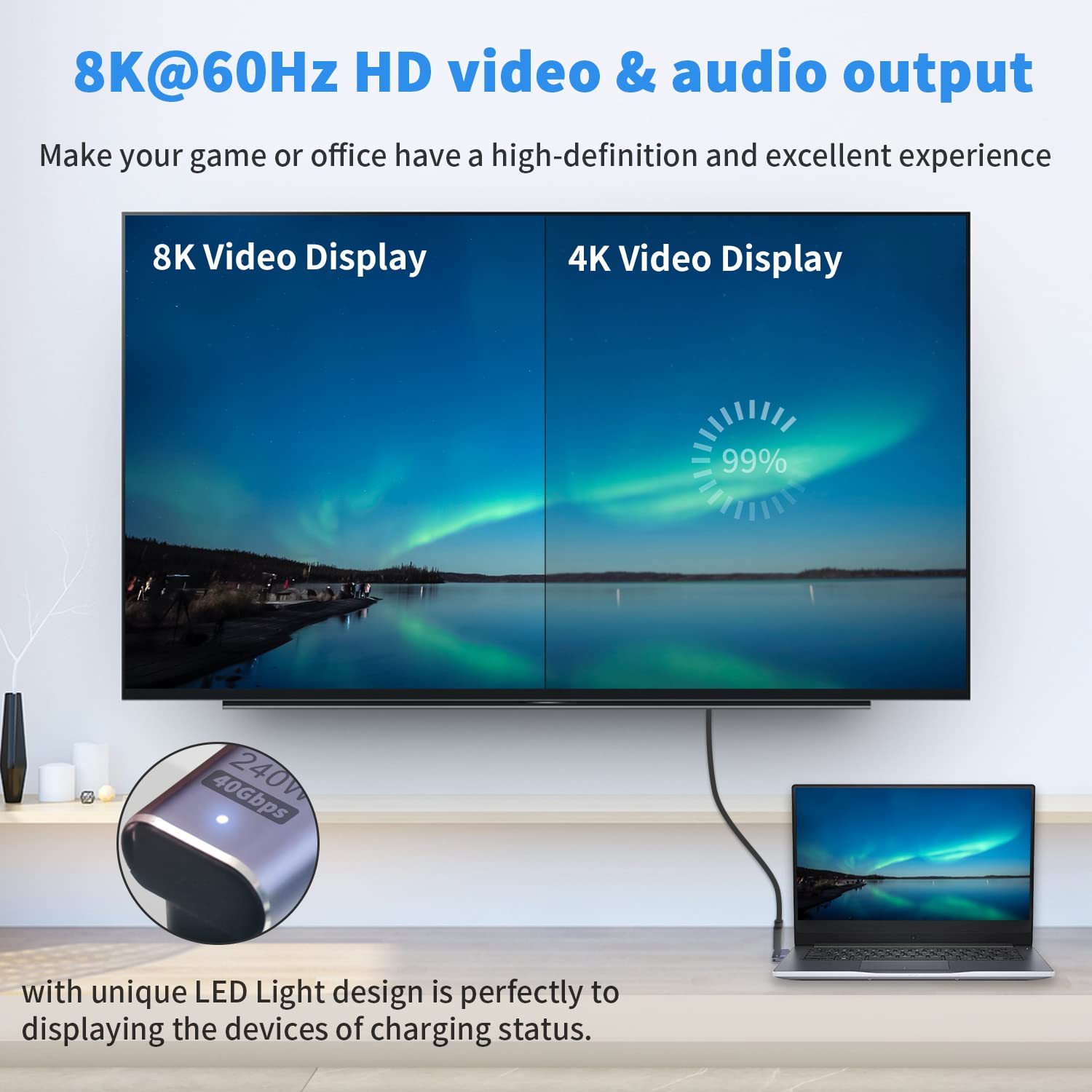 Poyiccot 240W Usb C 90 Degree Adapter, 90 Degree Usb C Adapter 40Gbps, Usb C Adapter Up & Down Usb C Male To Female Connector With 8K Video Display For Ipad, Macbook, Thunderbolt, Usb4, 2Pack