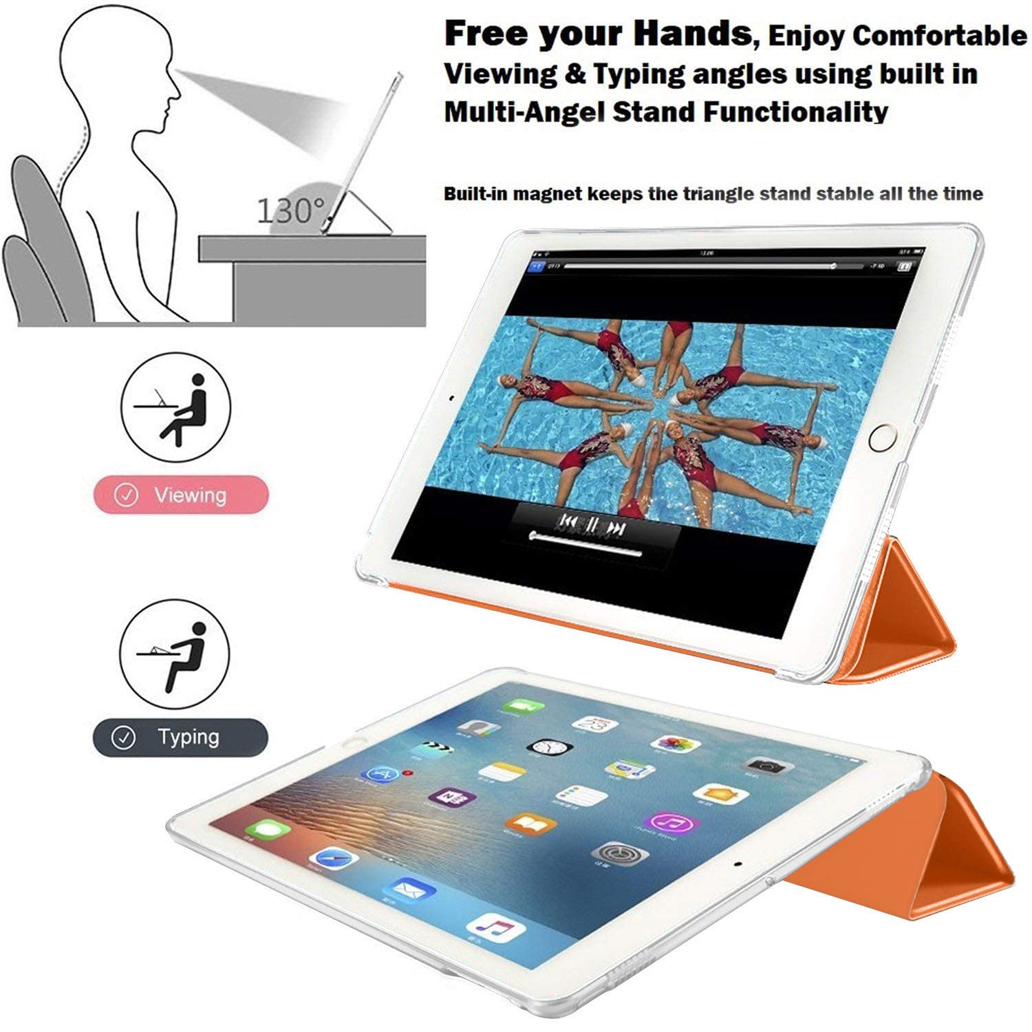 Durasafe Cases For Ipad 9Th 2021 8Th 2020 7Th 2019 Generation [Ipad 9 Ipad 8 Ipad 7 ] 10.2 Inch A2602 A2270 A2197 Mk663Ll/A Mk67