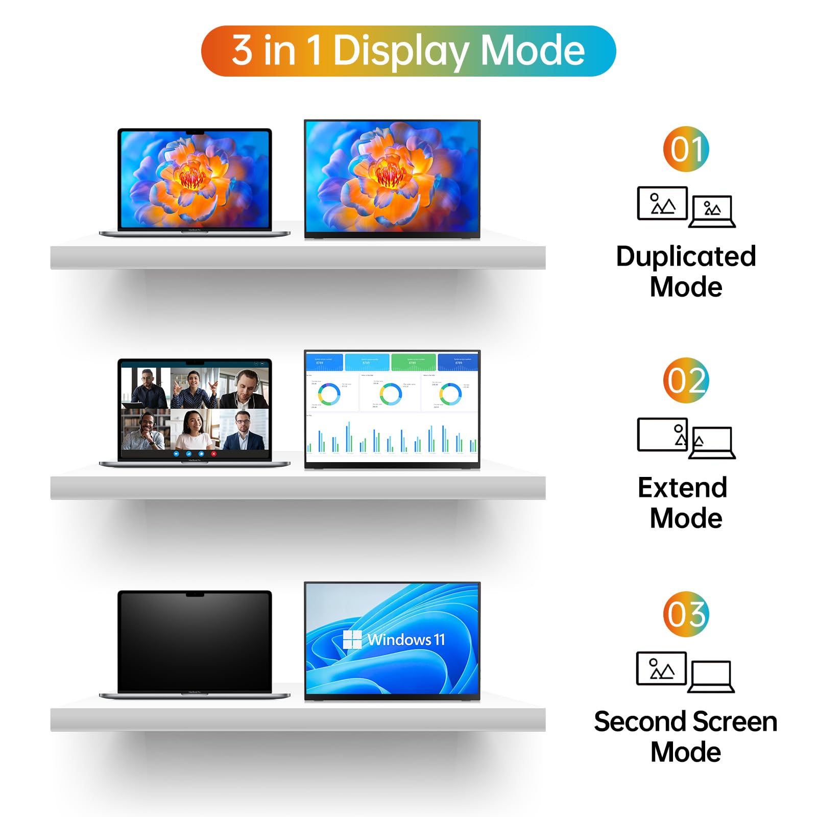 Mnn Portable Monitor 14 Inch Fhd 1920 * 1200P Usb C Hdmi Ultra Slim Ips Travel Display W/Smart Cover & Speakers, Hdr Plug&Play,