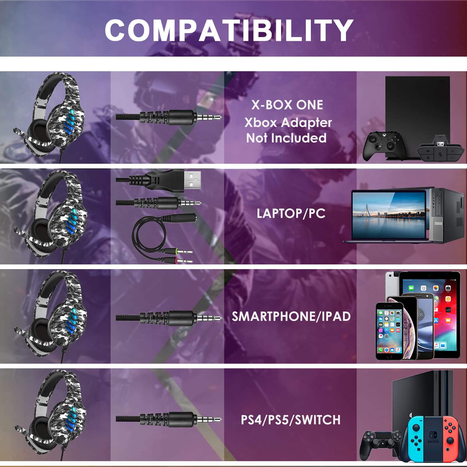 Erxung Gaming Headset With Microphone   For Pc, Ps4, Ps5, Switch, Xbox One, Xbox Series X|S   3.5Mm Jack Gamer Headphone With No