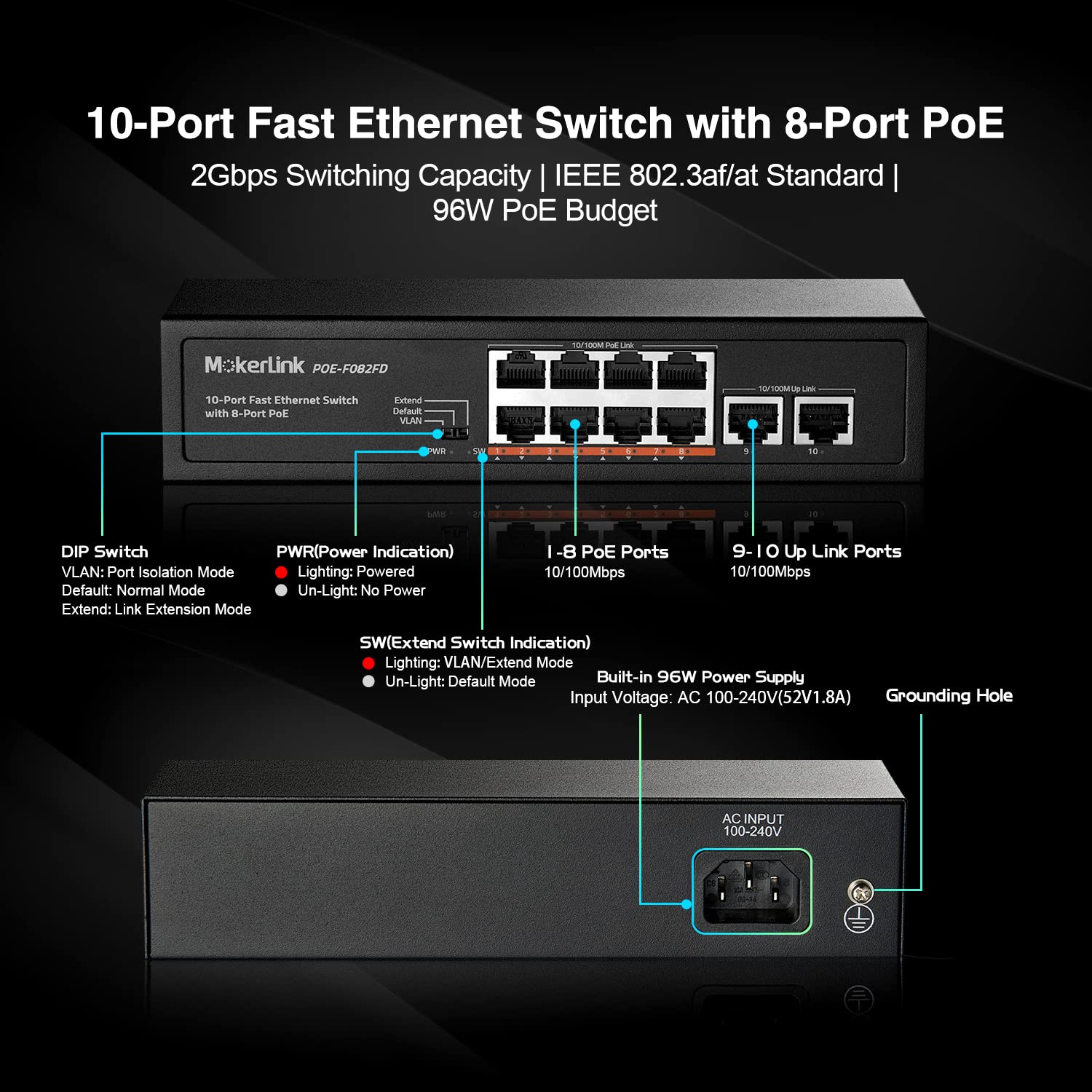 Mokerlink 10 Port Poe Switch With 8 Port Poe+, 2 Fast Ethernet Uplink, 100Mbps, 96W 802.3Af/At, Fanless Plug & Play Ethernet Swi