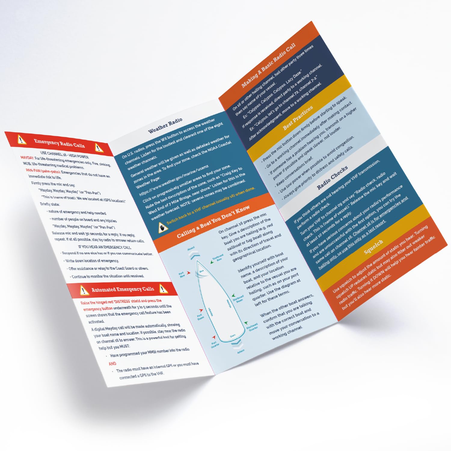 Quick Guide For Vhf Radio Marine   Handy Boating Must Haves | Boating Accessory Reference For Improved Safety | Ideal Sailing Gi