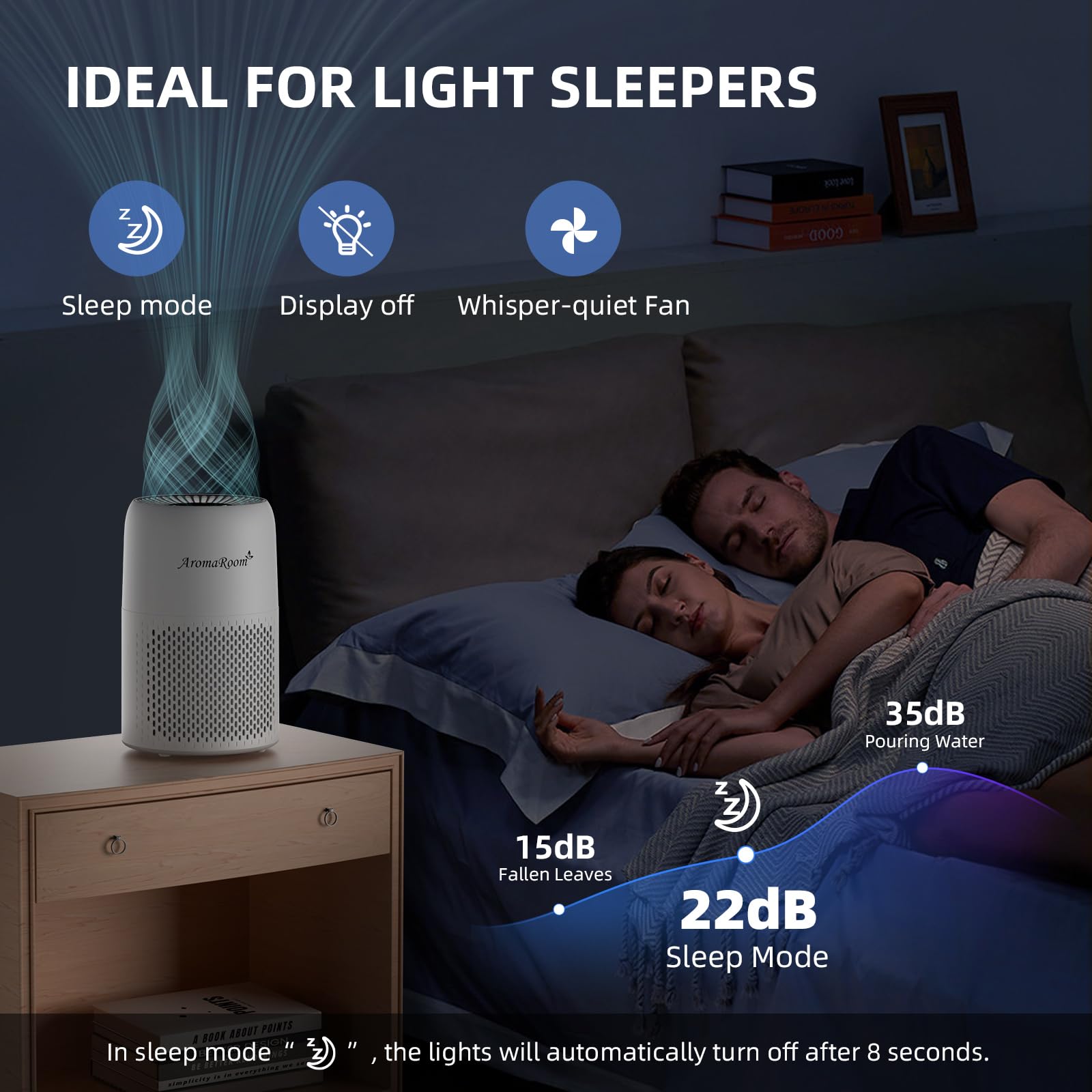 Aromaroom 2 Pack Air Purifiers For Bedroom, H13 Hepa Air Purifier For Home With Aromatherapy, Portable Air Cleaner For Smoke, Al