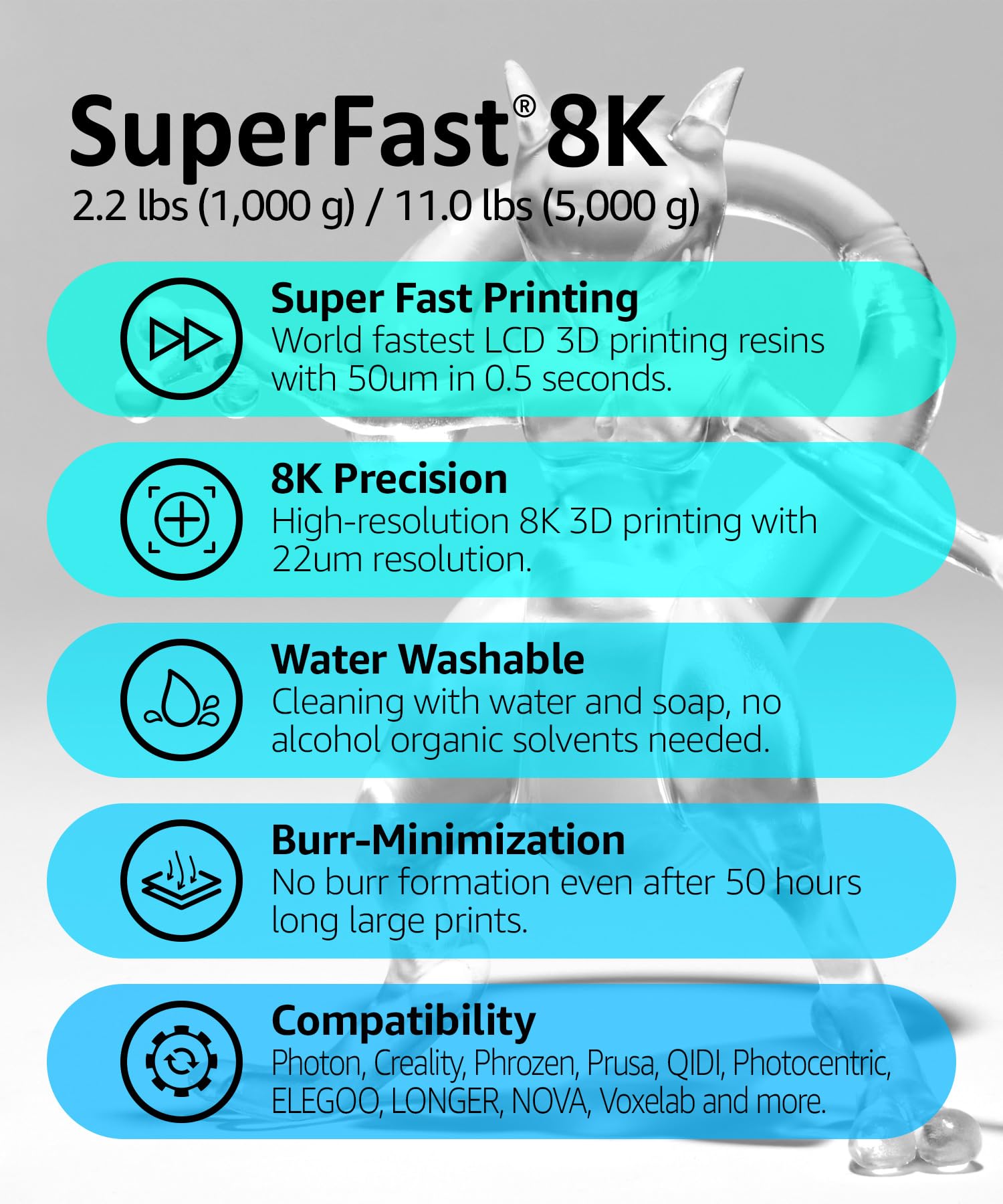 Superfast 8K 3D Printer Resin Water Washable, 50Um Print In 0.5 Sec, Made In Korea By 3Dmaterials (5000G, Black)