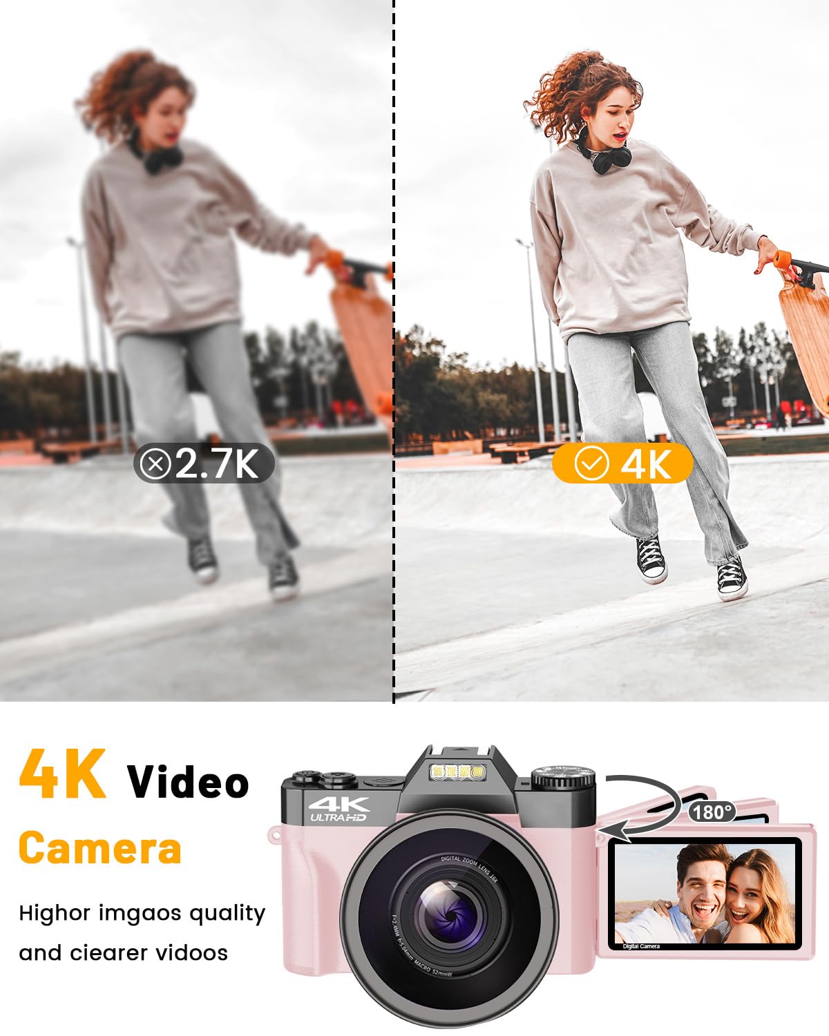 Vjianger 4K Vlogging Camera For Youtube 48Mp Digital Camera For Photography And Video With Flip Screen, Manualfocus, 16X Digital Zoom, 52Mm Wide Angle & Macrolens, 32Gb Tf Card, 2 Batteries(Pink)