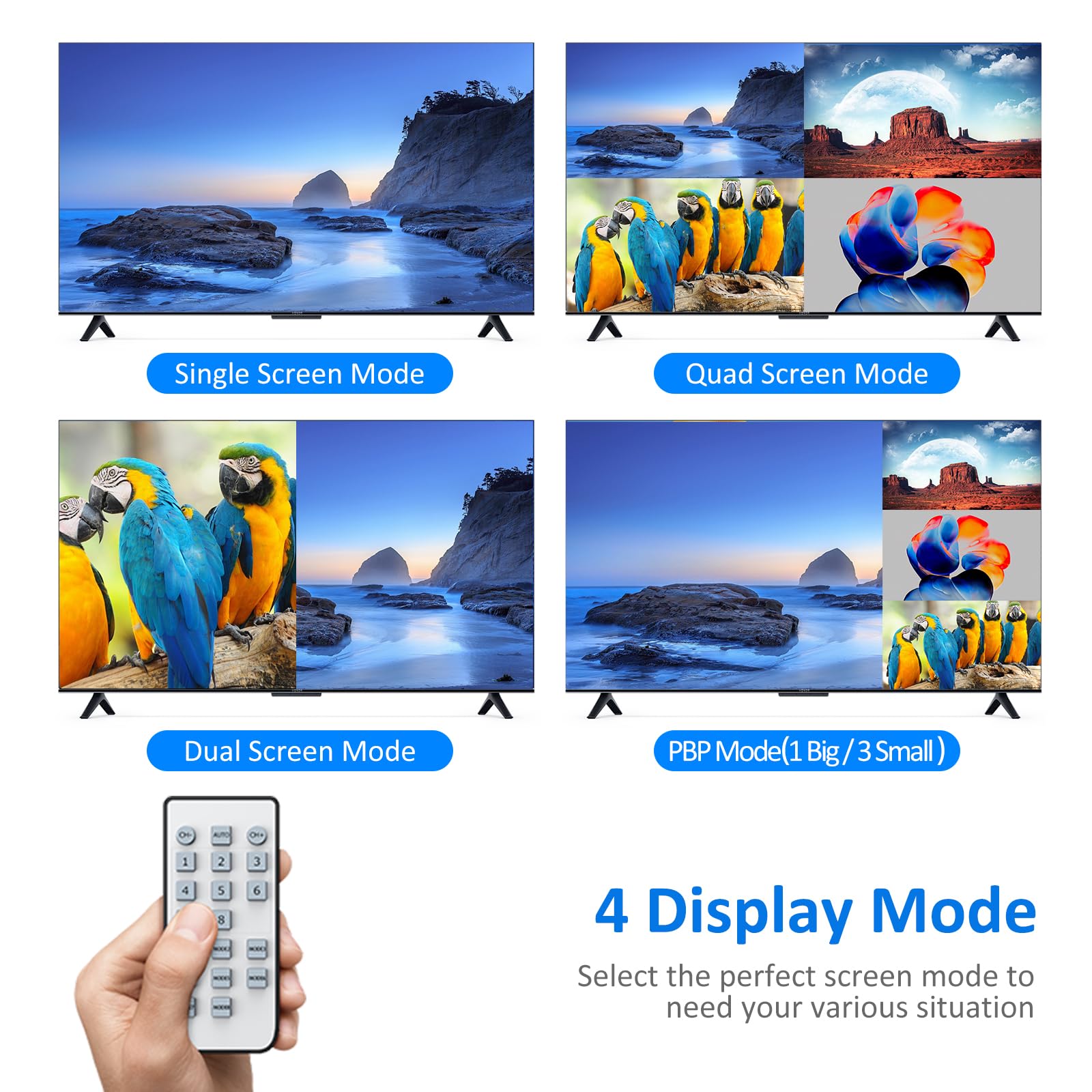 4K Hdmi Multiviewer 4X1, Yinker 4K@30Hz Seamless Hdmi Quad Switcher 4 In 1 Out For Security Camera, Gaming Consoles, Single/Quad/Dual/Pbp Modes With Ir Remote