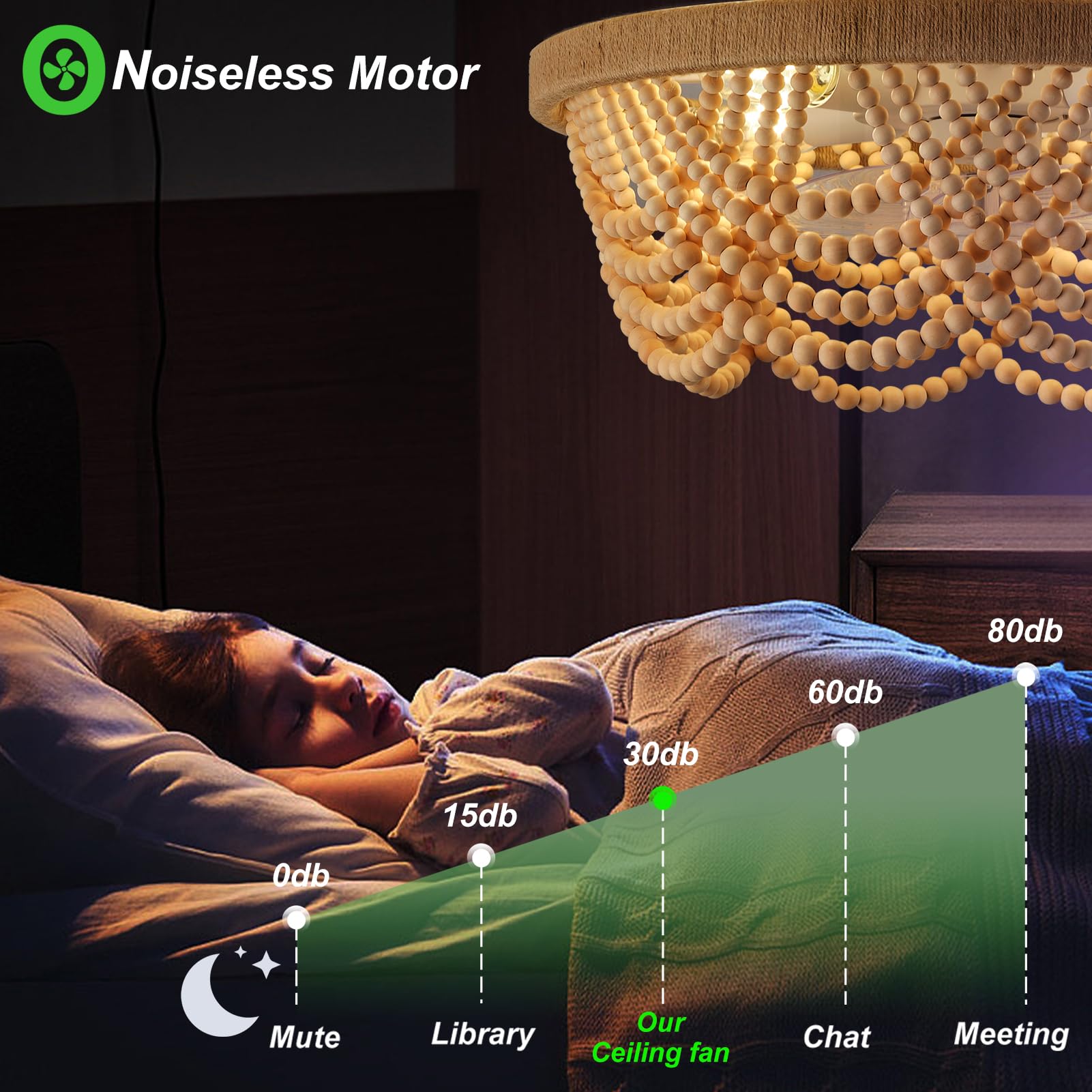 Liokoc Ceiling Fans With Remote, Caged Ceiling Fan With Handcrafted Beaded D  Cor 6 Speeds Reversible 19 Inches Bulbs Included F