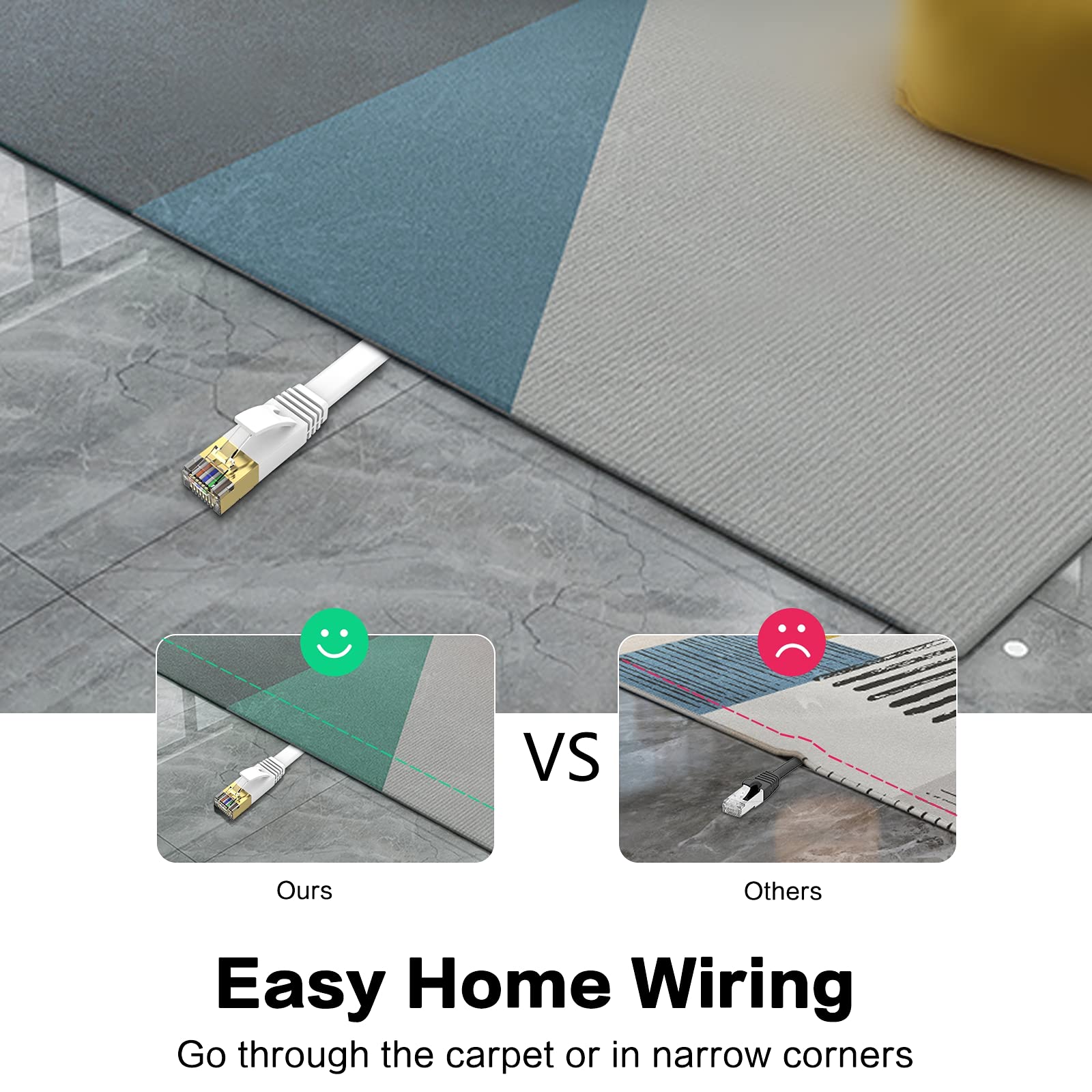 Lekvkm Cat 6 Ethernet Cable 2Ft(5Packs) High Speed Rj45 Internet Cable For Outdoor & Indoor Support Cat6 Network Solid Slim Flat