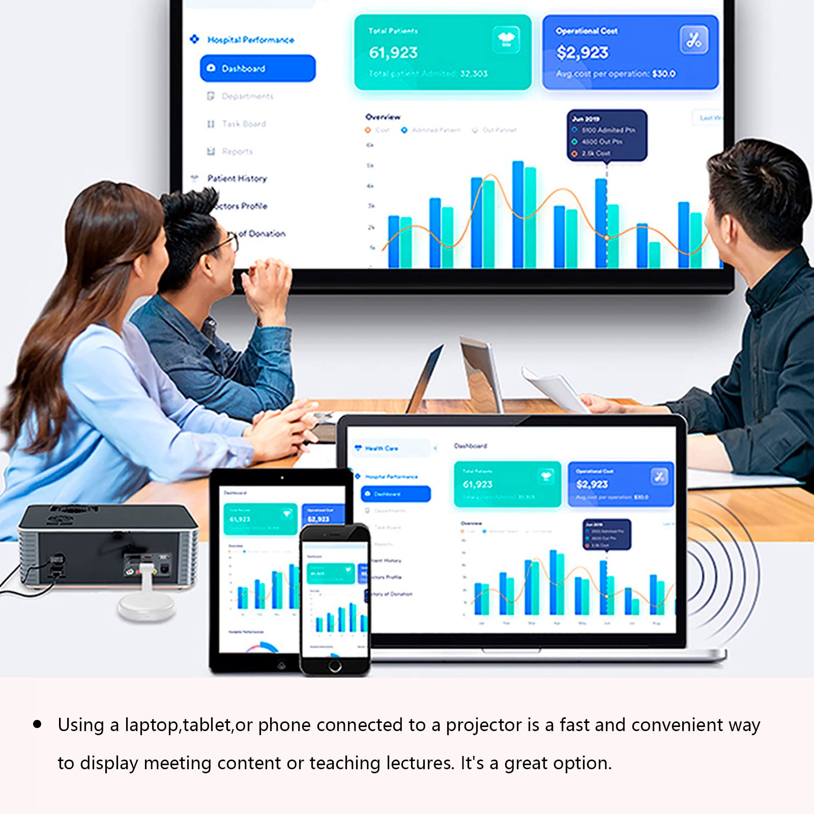 Wireless Hdmi Display Dongle Adapter,Tv Adapter For The App Youtube,Video Mirroring Dongle Receiver,Used For Mac Ios Android Cas