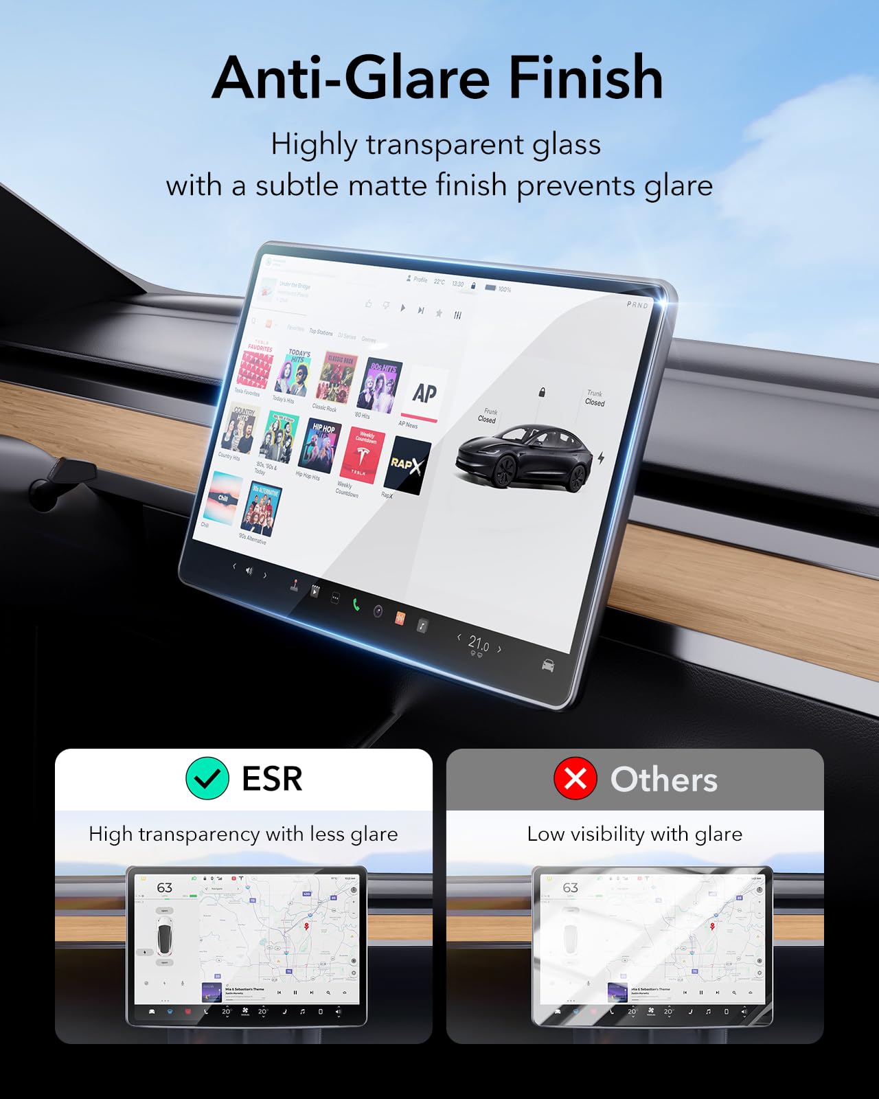 Esr Center Console And Rear Touchscreen Tempered Glass Screen Protector For Tesla Model 3 Highland (2024), Matte Glass Film With Alignment Kit, Scratch And Shock Resistant, Bubble Free