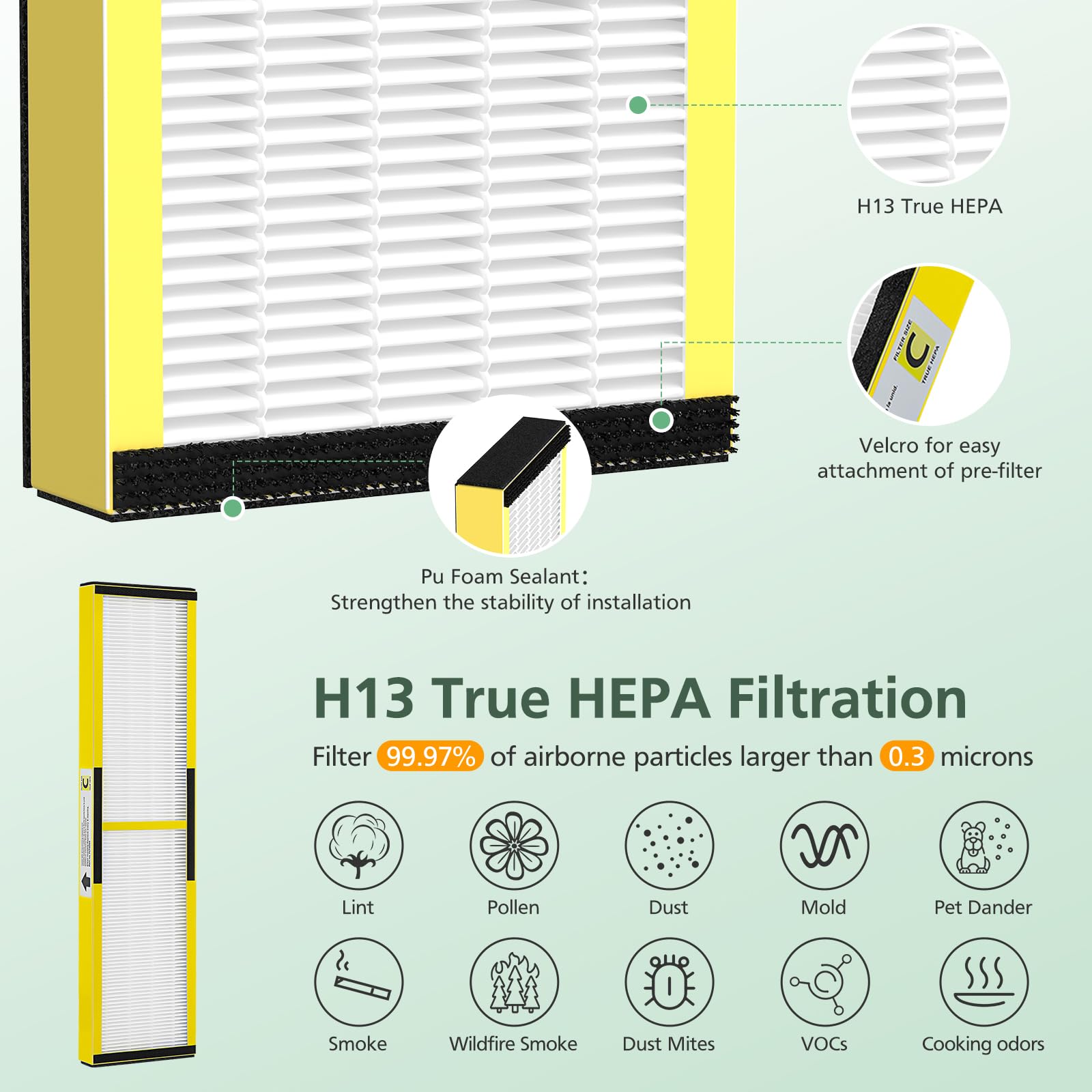 Isinlive 3 Pack Flt5000 True Hepa Filter C Replacement Compatible With G Guardian Air Purifier Ac5000 Ac5000E Ac5250Pt Ac5350B A
