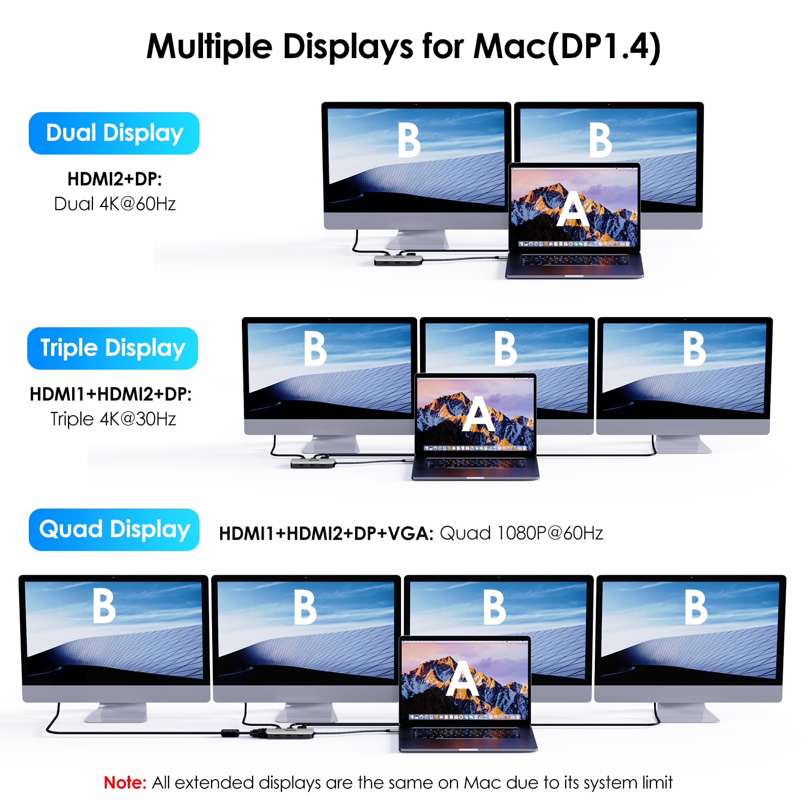 Wavlink Usb C Docking Station For Macbook Dell Xps 13/15, Lenovo Yoga, Hp Laptops, Usb C To Dual Hdmi Monitors For Windows, Usb C Hub Adapter With Dual Hdmi, Displayport, Vga, 3 Usb 2.0 Ports, Grey