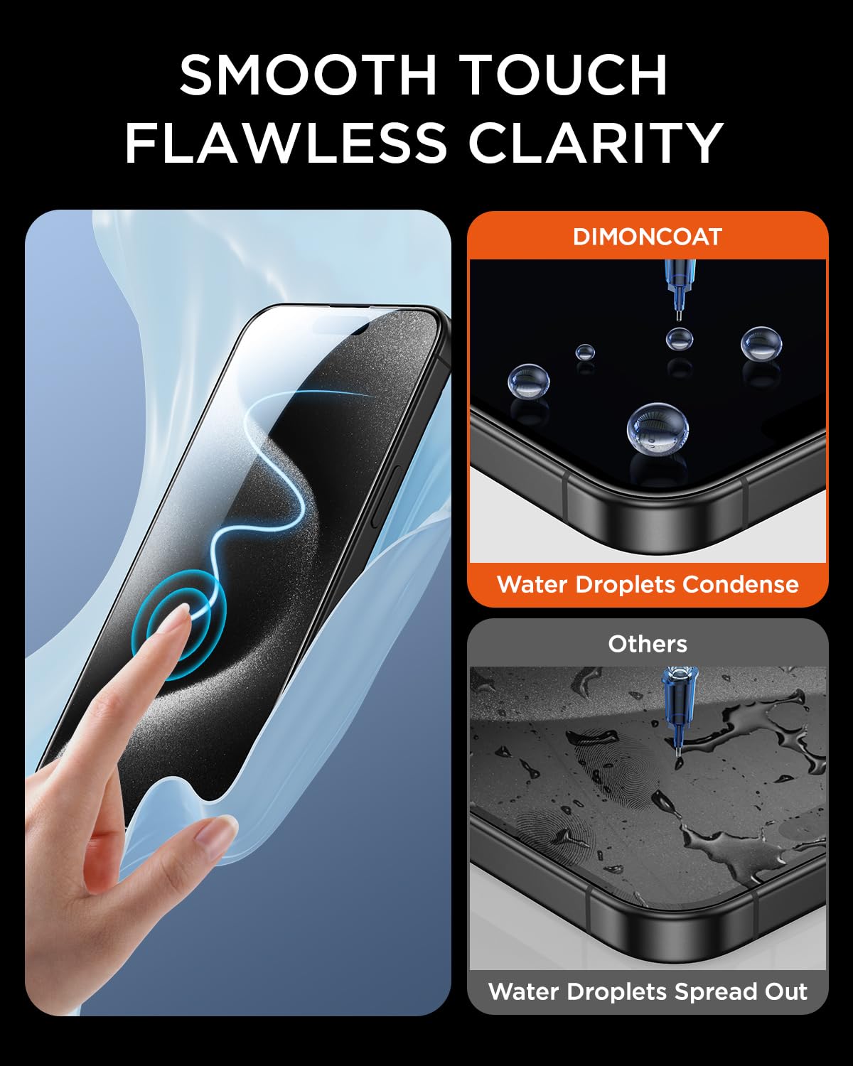 Dimoncoat 4 Pack Screen Protector For Iphone 15 Pro [Auto Alignment Kit] Tempered Glass [10X Military Protection] Compatible Iph