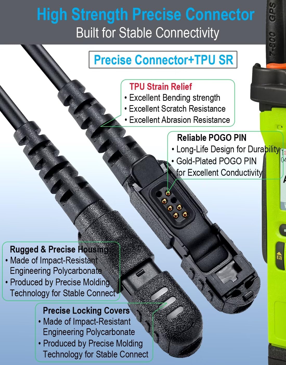 Commountain Speaker Mic Compatible With Motorola Potable Radios Xpr 3500E Xpr 3300E (3500 3300) Xpr3500E Xpr3300E Xpr3500 Xpr3300, Noise Reduction Shoulder Microphone