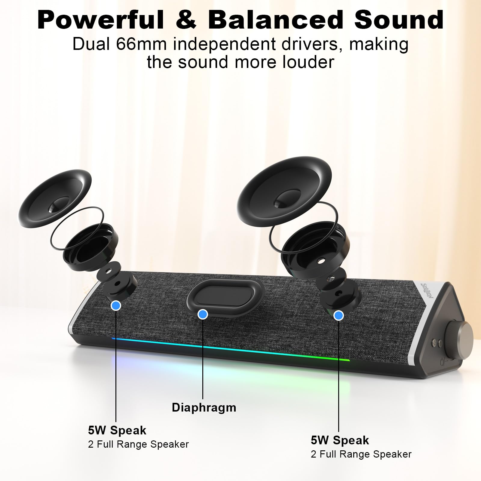Soulion R60 Bluetooth Computer Speakers, Usb Plug N Play Pc Speakers With Led Dynamic Light, Surround Sound Soundbar Speaker Wit