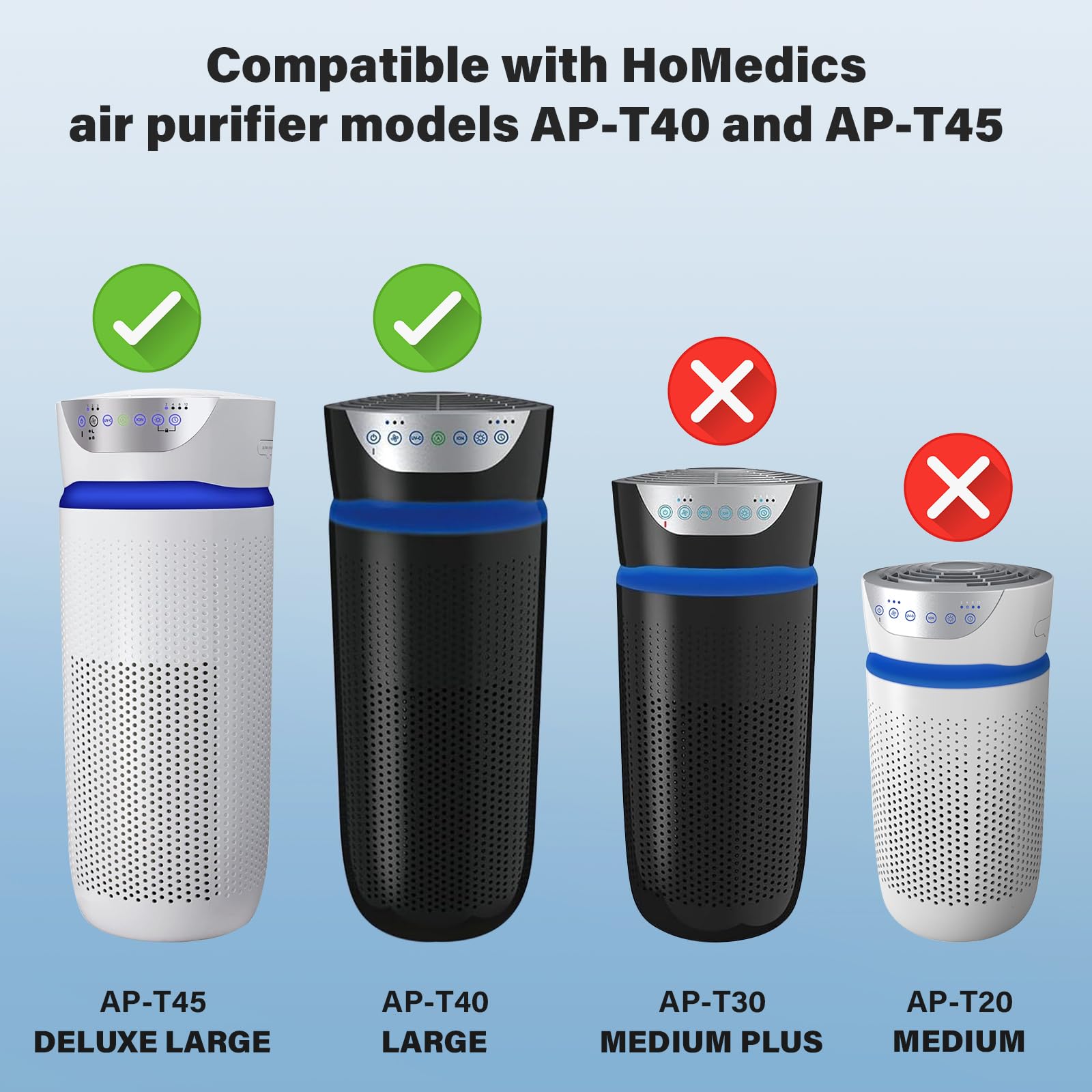 Ap T45 Ap T40Fl True Hepa Replacement Filter For Homedics 5 In 1 Tower Air Puri Fier Models# Ap T40Fl, Ap T40Wt, Ap T43 Wt, Ap T