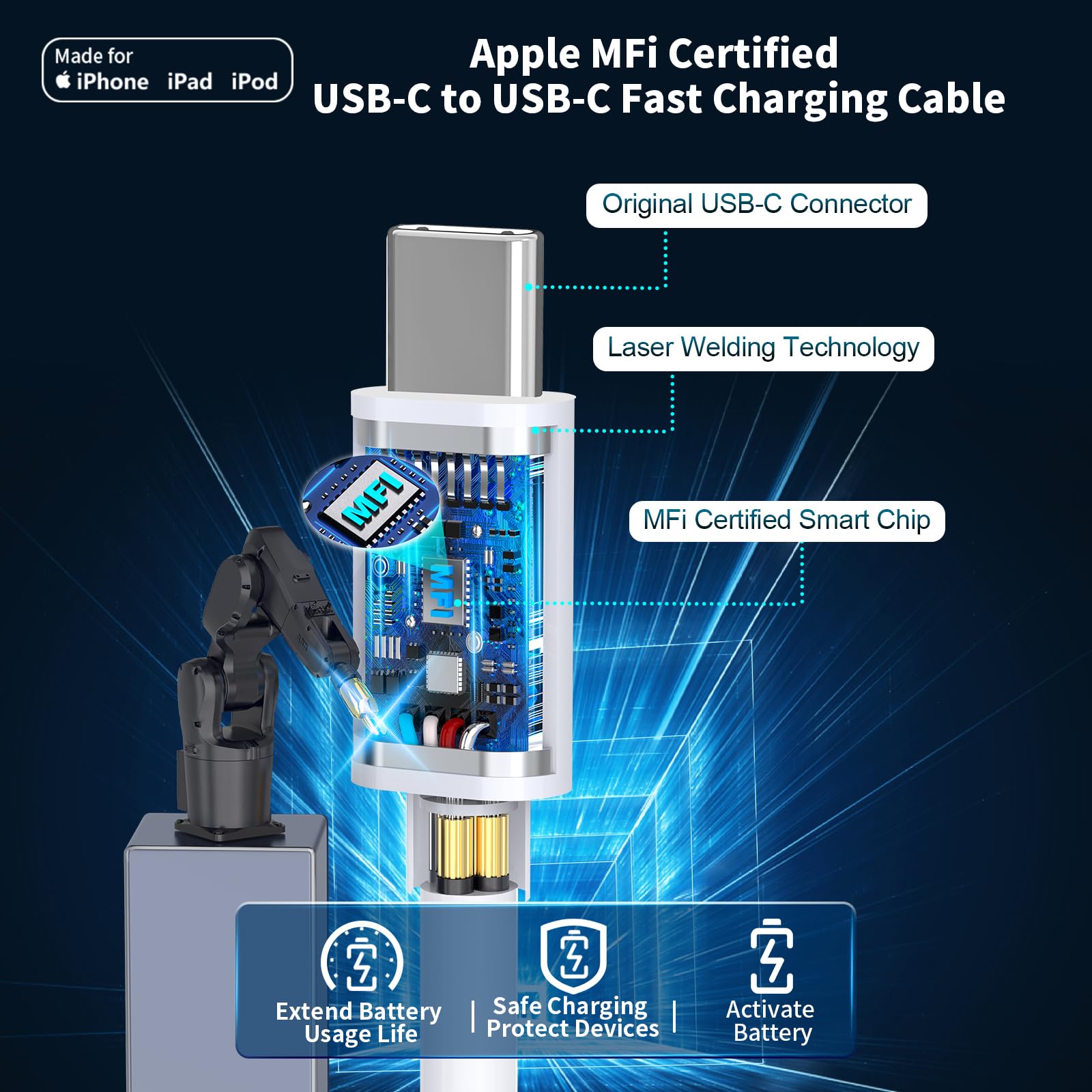 ?Mfi Certified?Iphone 16 Charger Fast Charging, Stuffcool 2Pack 20W Pd Usb C Power Adapter Type C Wall Charger With 2Pack 6Ft Type C Cable For Iphone 16 Pro/16 Pro Max/15/15 Pro Max/Ipad Pro/Air/Mini